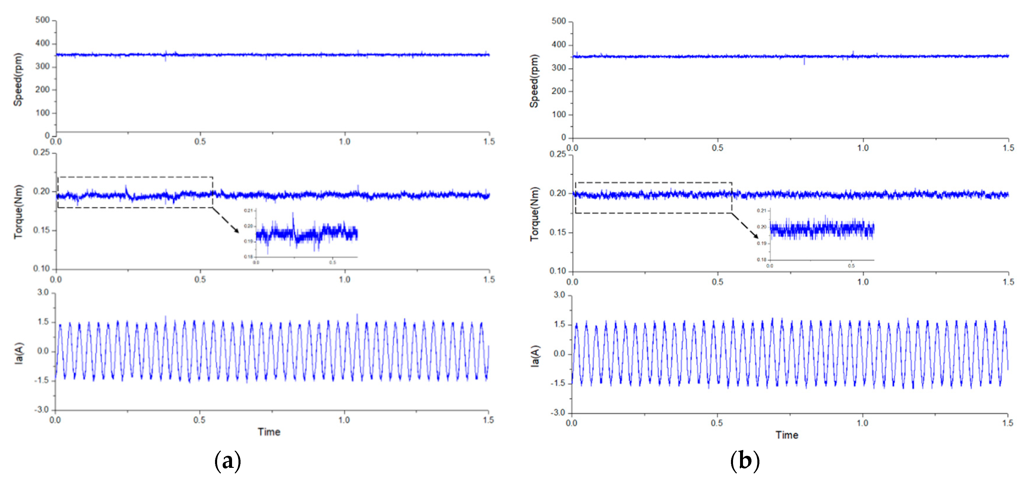 Sensors 20 03177 g014 Sensors 20 03177 g014
