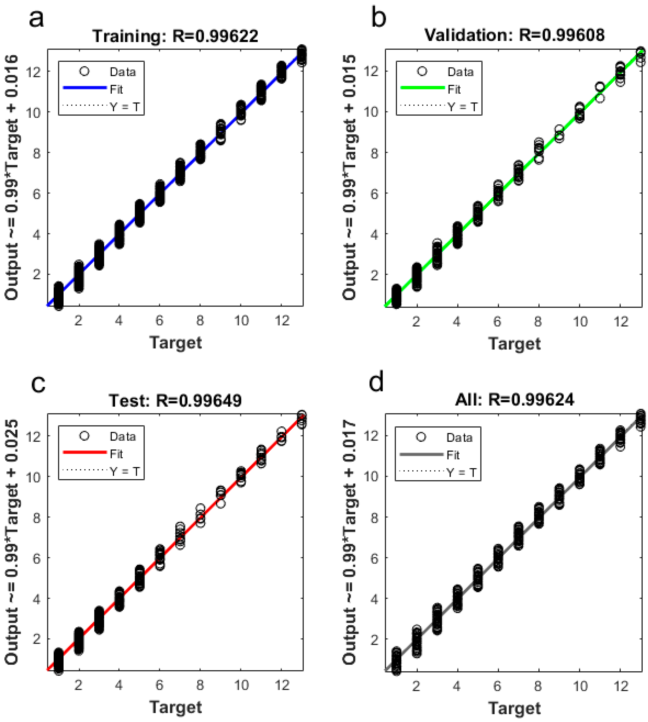 Sensors 20 03179 g006 Sensors 20 03179 g006
