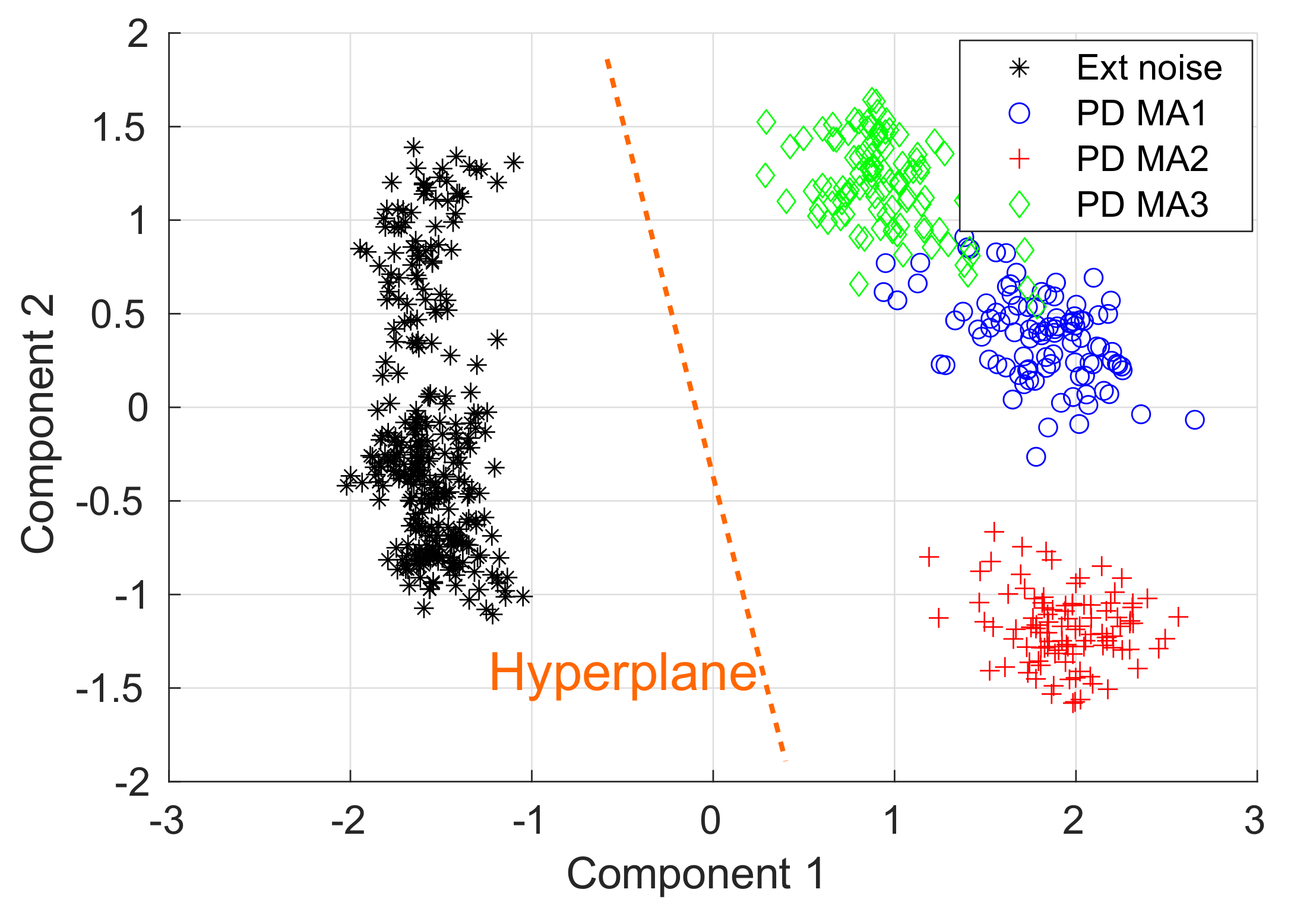 Sensors 20 03180 g009