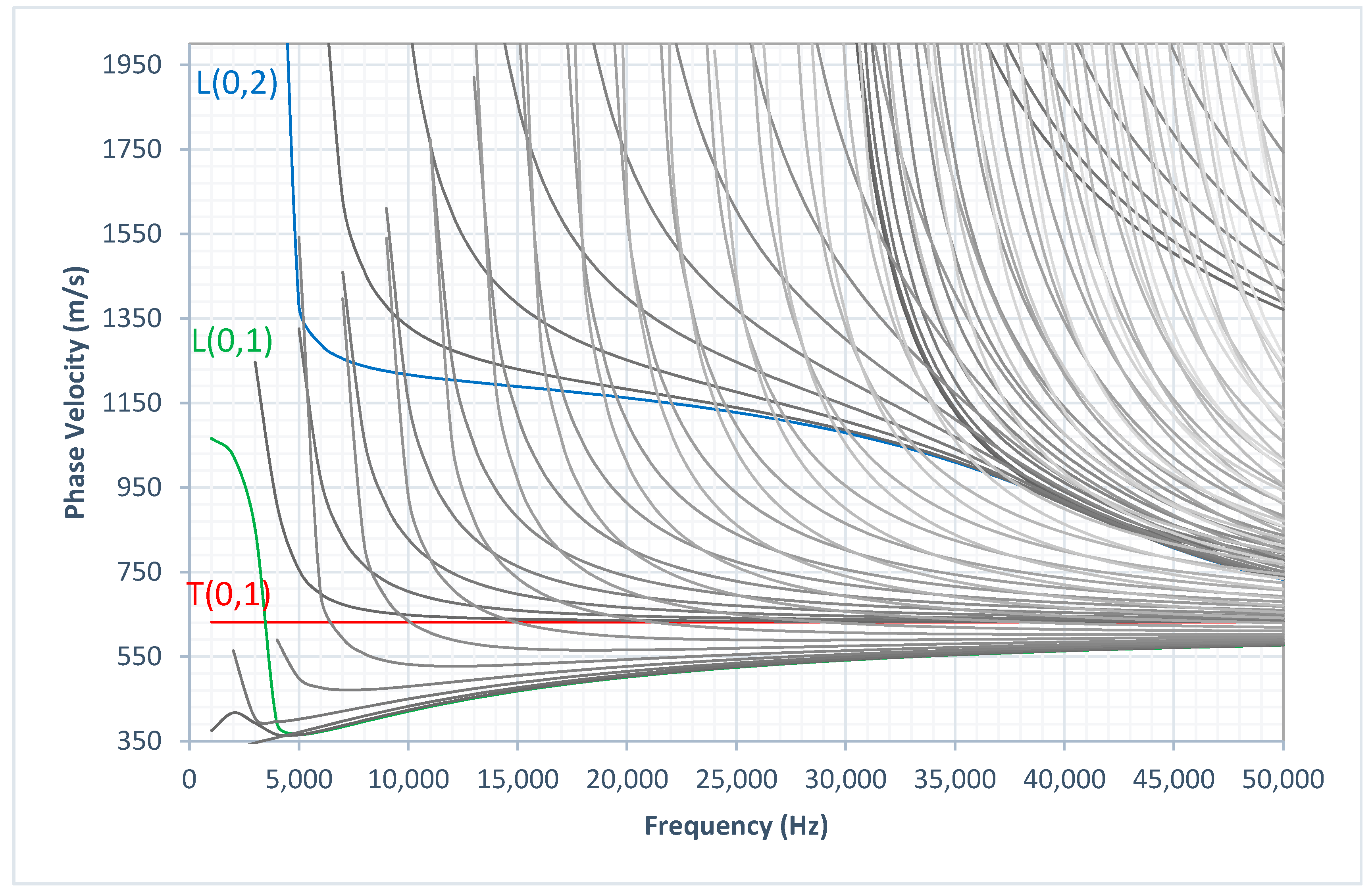 Sensors 20 03184 g001 Sensors 20 03184 g001