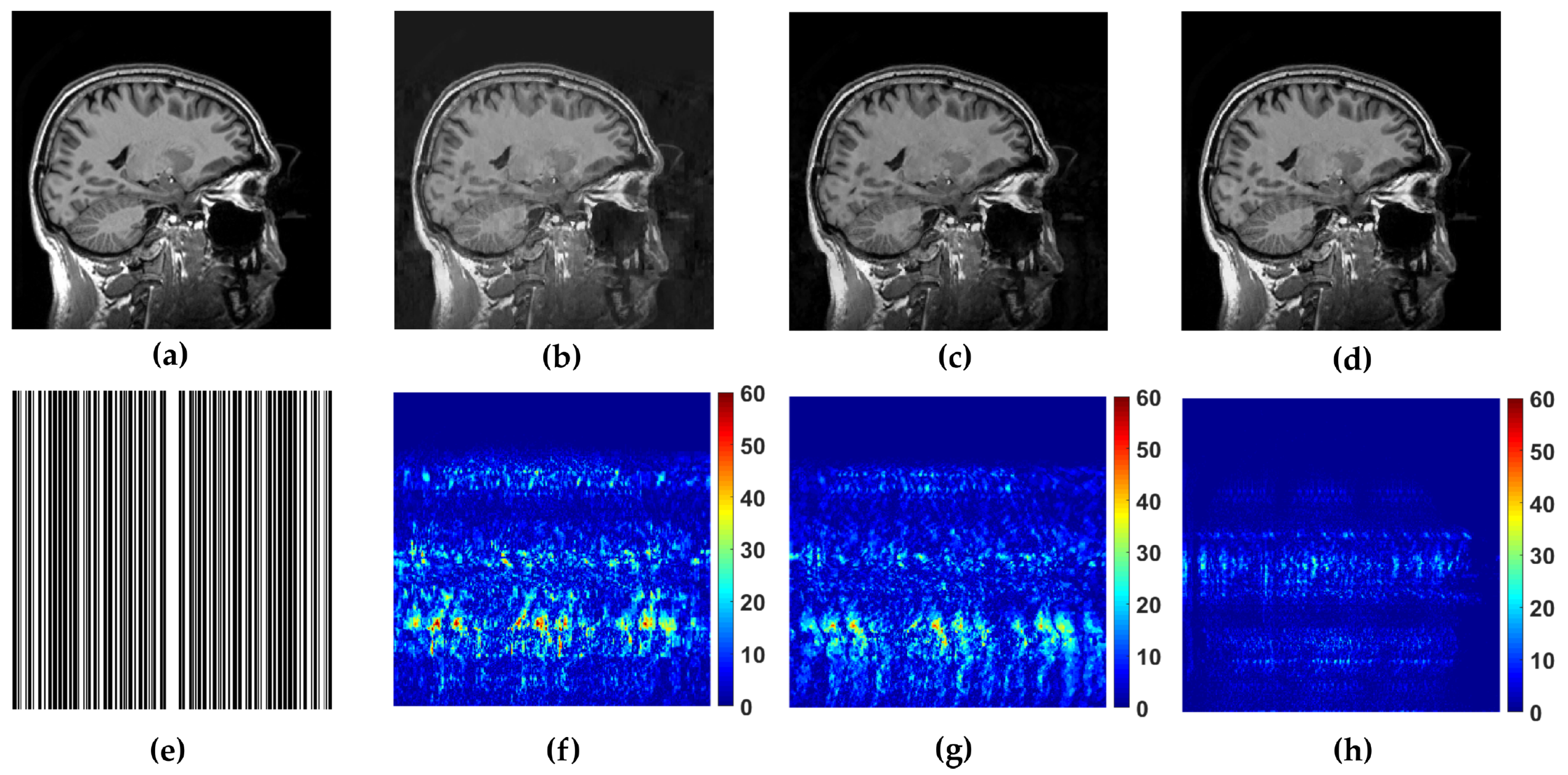 Sensors 20 03185 g005