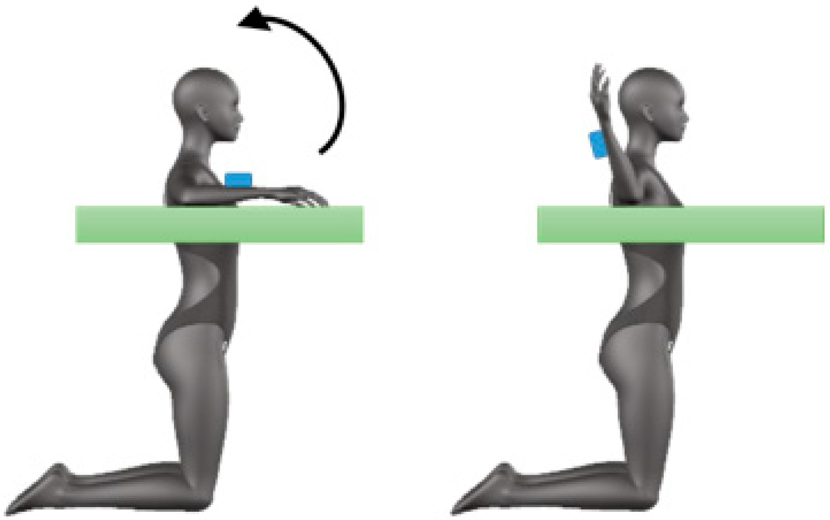 Sensors 20 03186 g002 Sensors 20 03186 g002