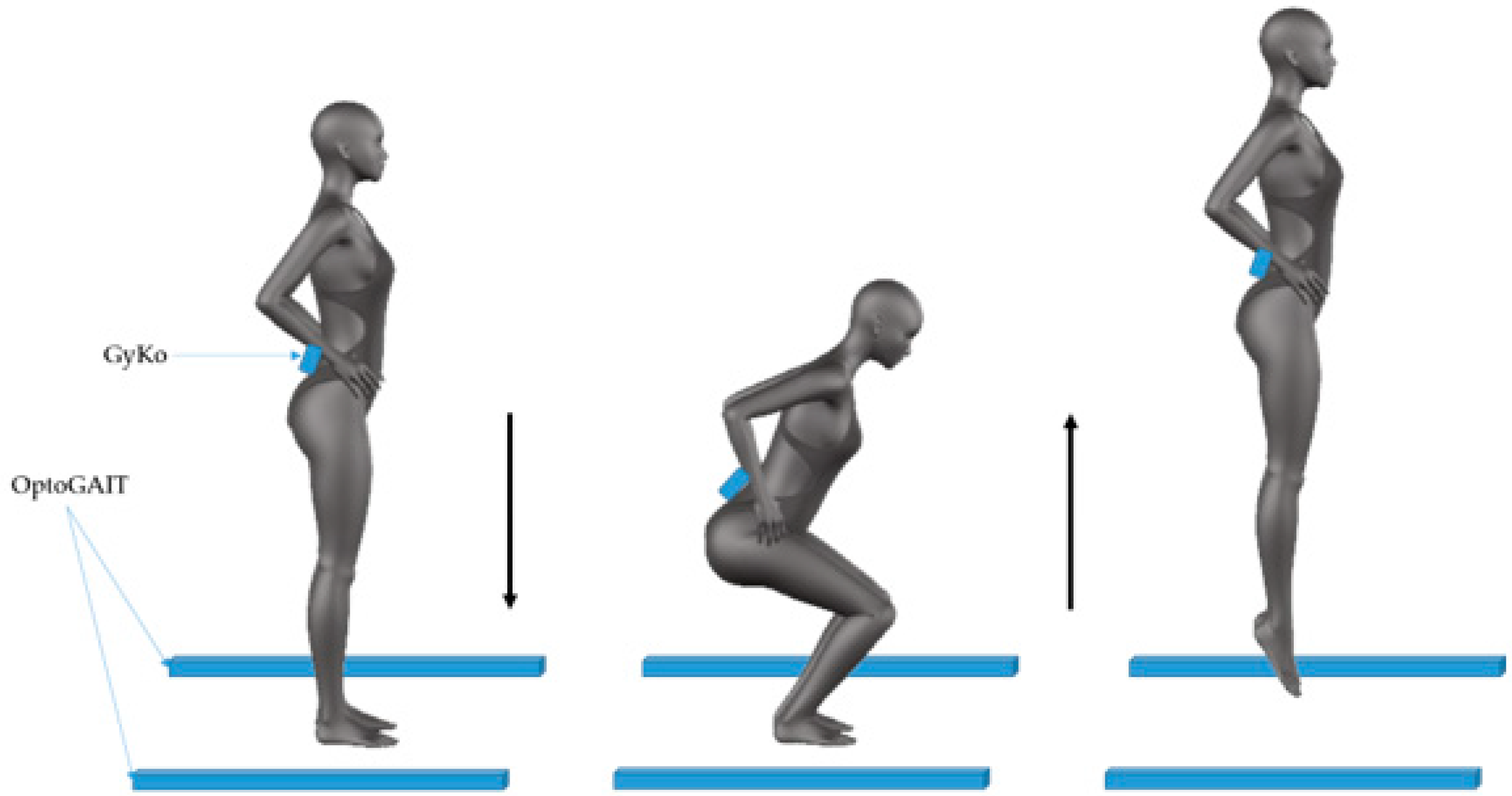 Sensors 20 03186 g006 Sensors 20 03186 g006