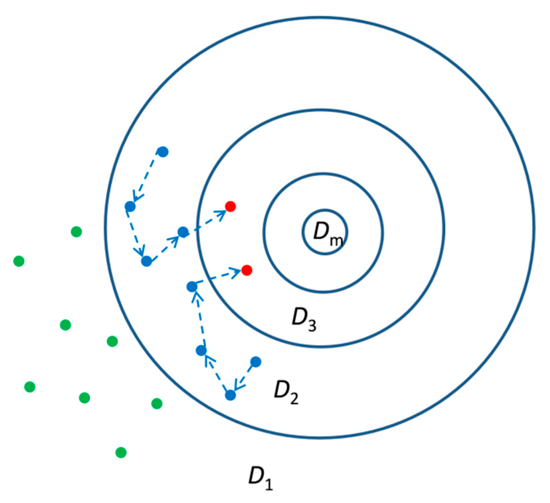 Sensors 20 03197 g001 Sensors 20 03197 g001