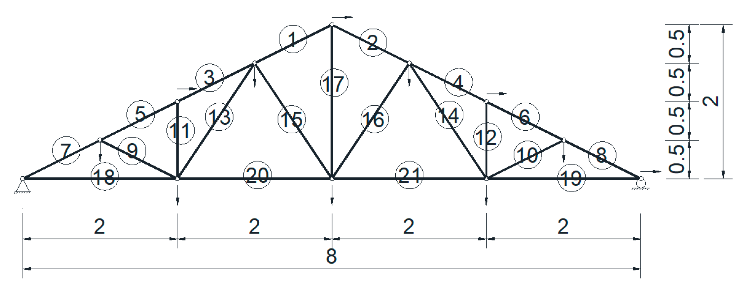 Sensors 20 03197 g007 Sensors 20 03197 g007
