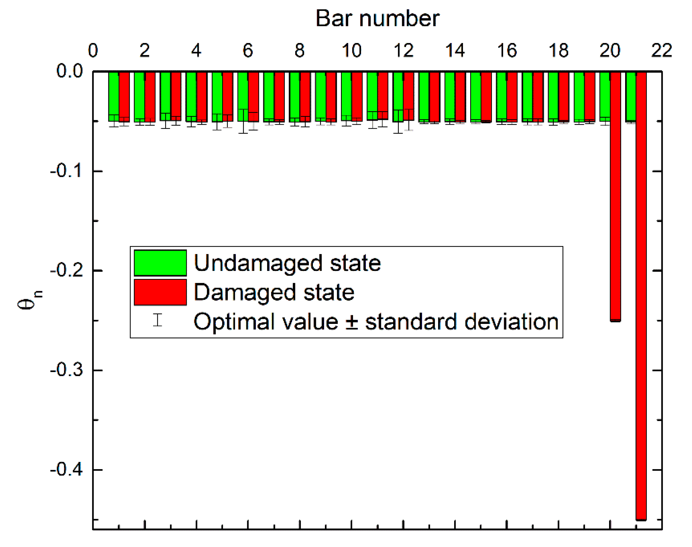 Sensors 20 03197 g008 Sensors 20 03197 g008