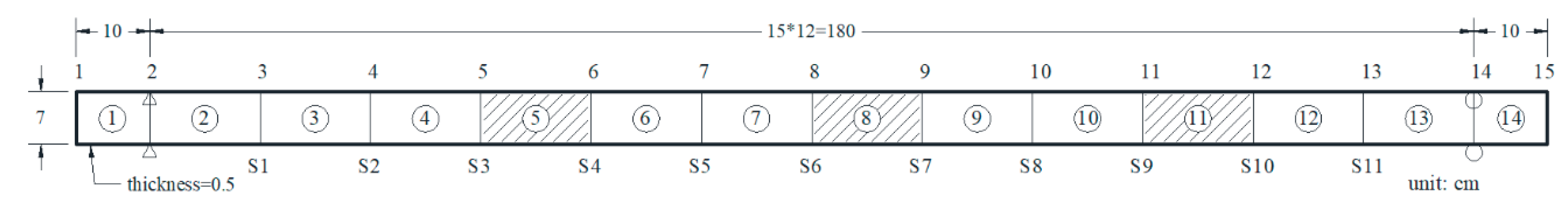 Sensors 20 03197 g010 Sensors 20 03197 g010
