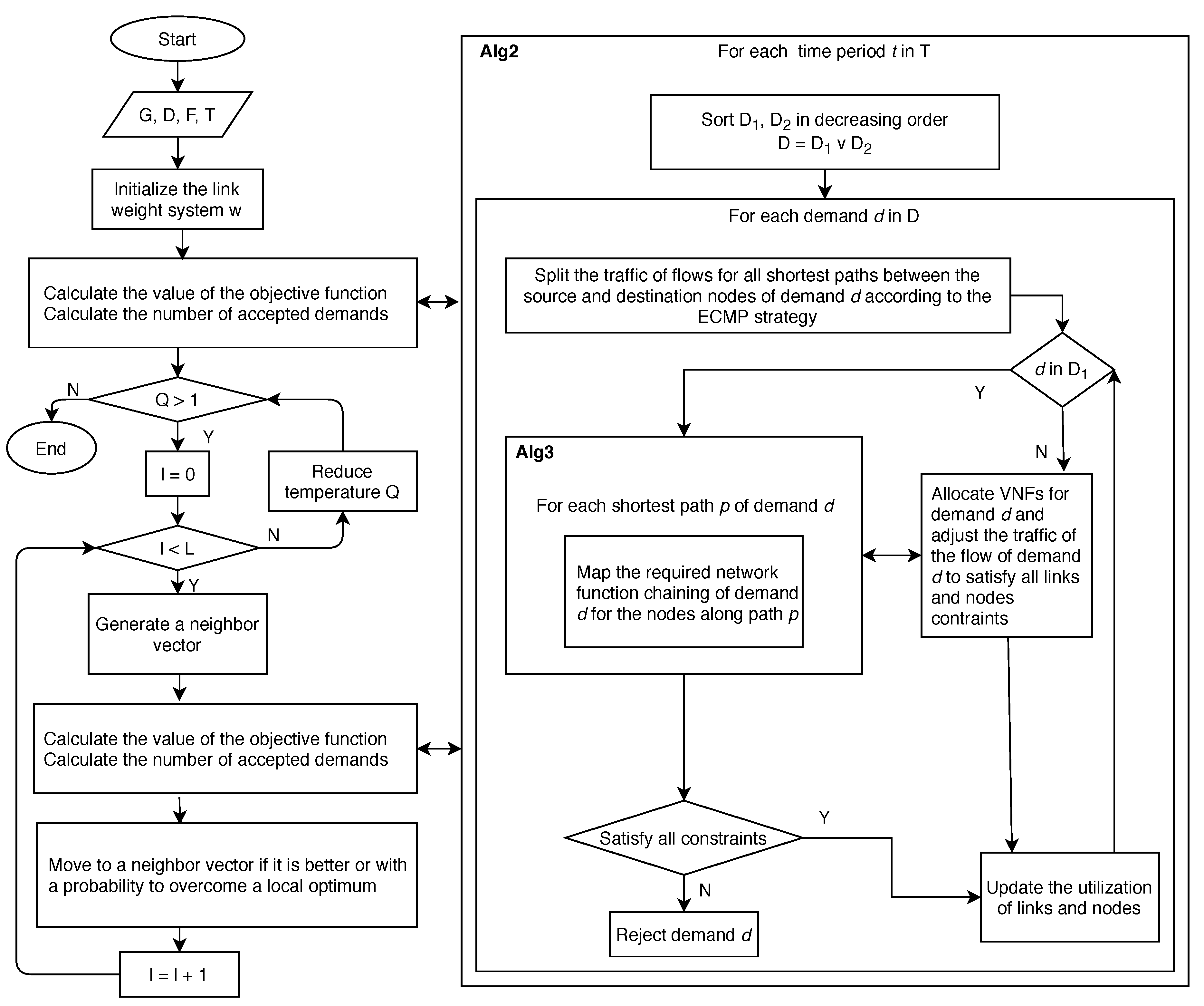 Sensors 20 03198 g003