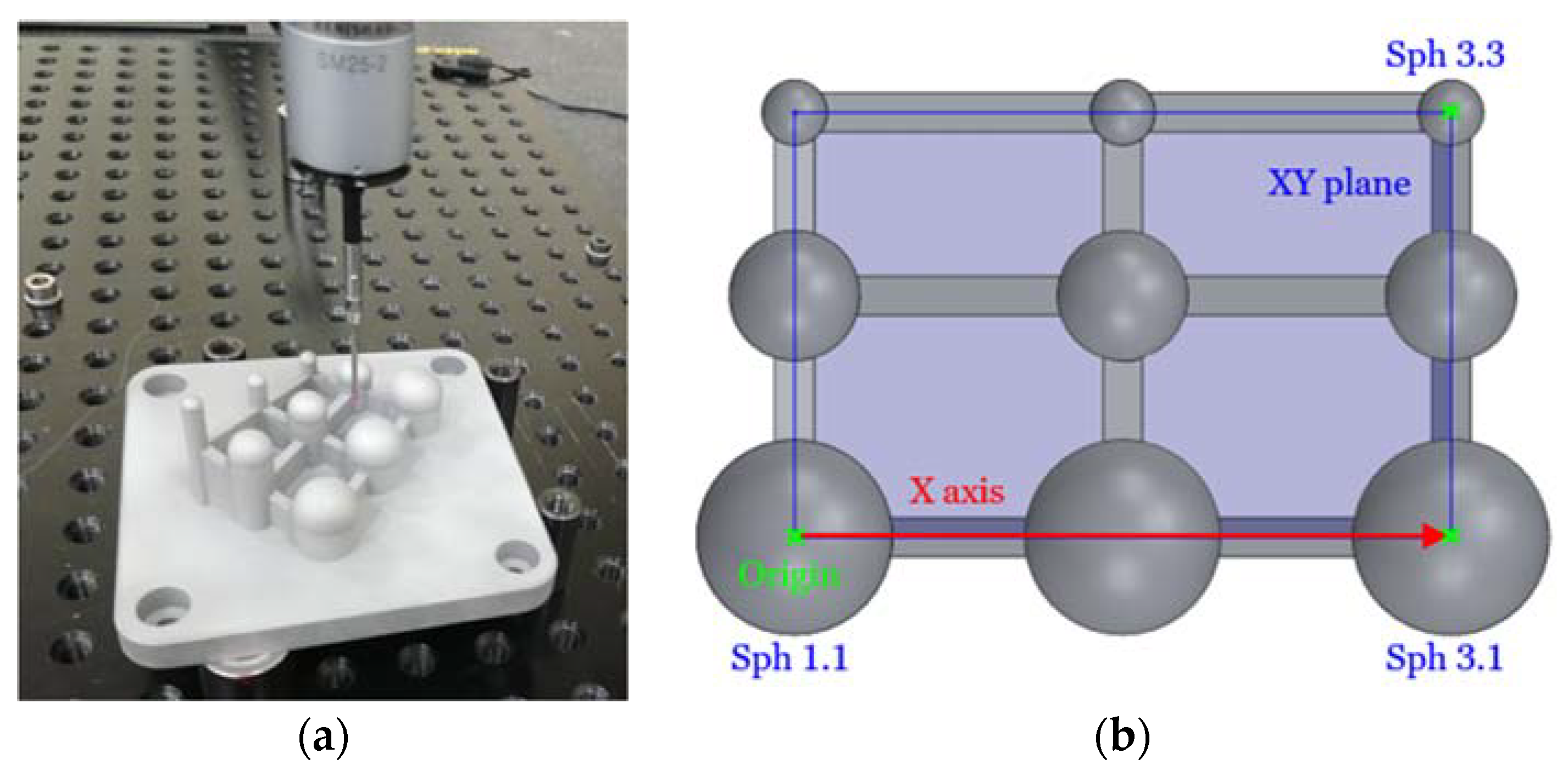 Sensors 20 03202 g004 Sensors 20 03202 g004