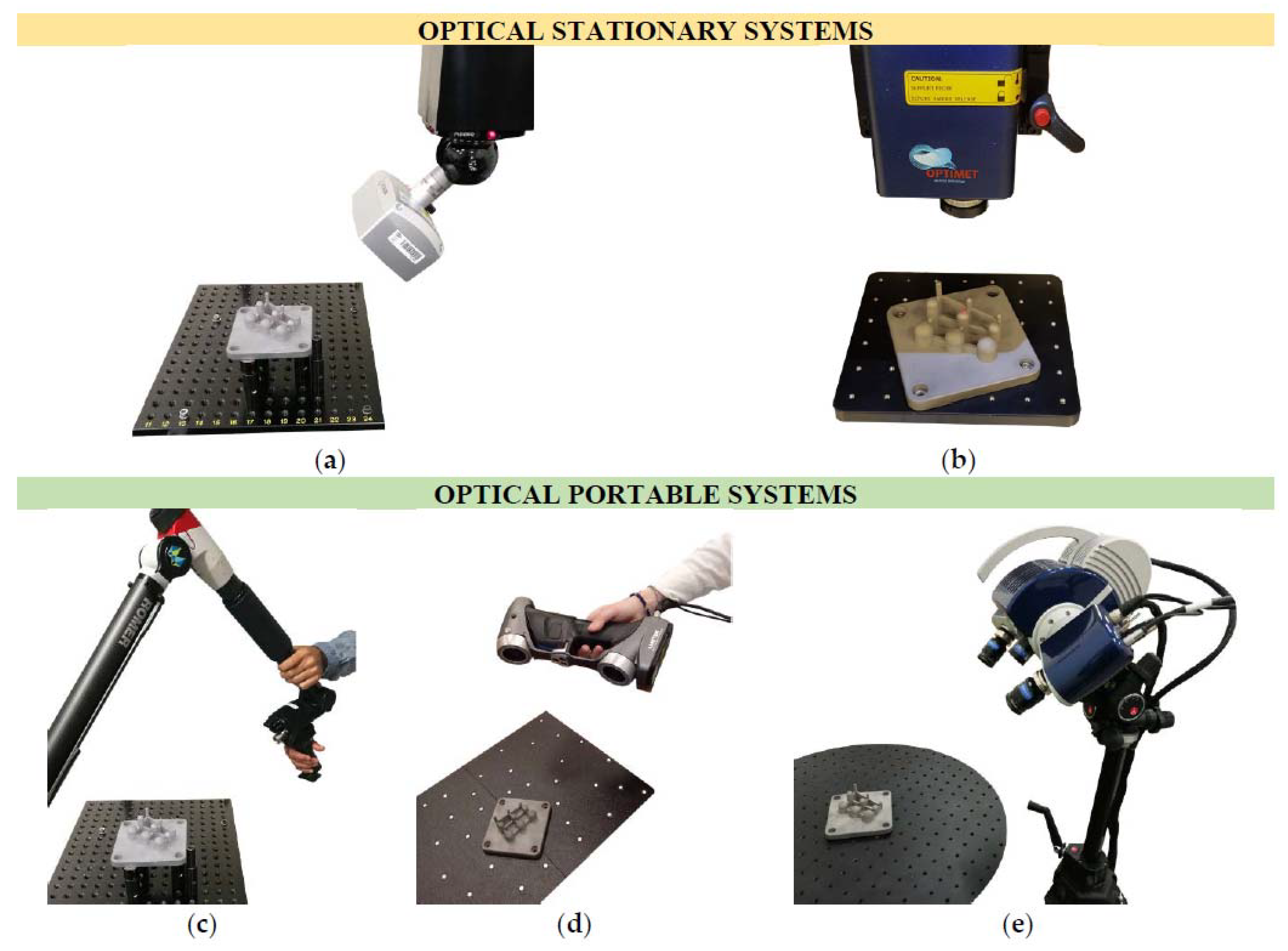Sensors 20 03202 g005 Sensors 20 03202 g005