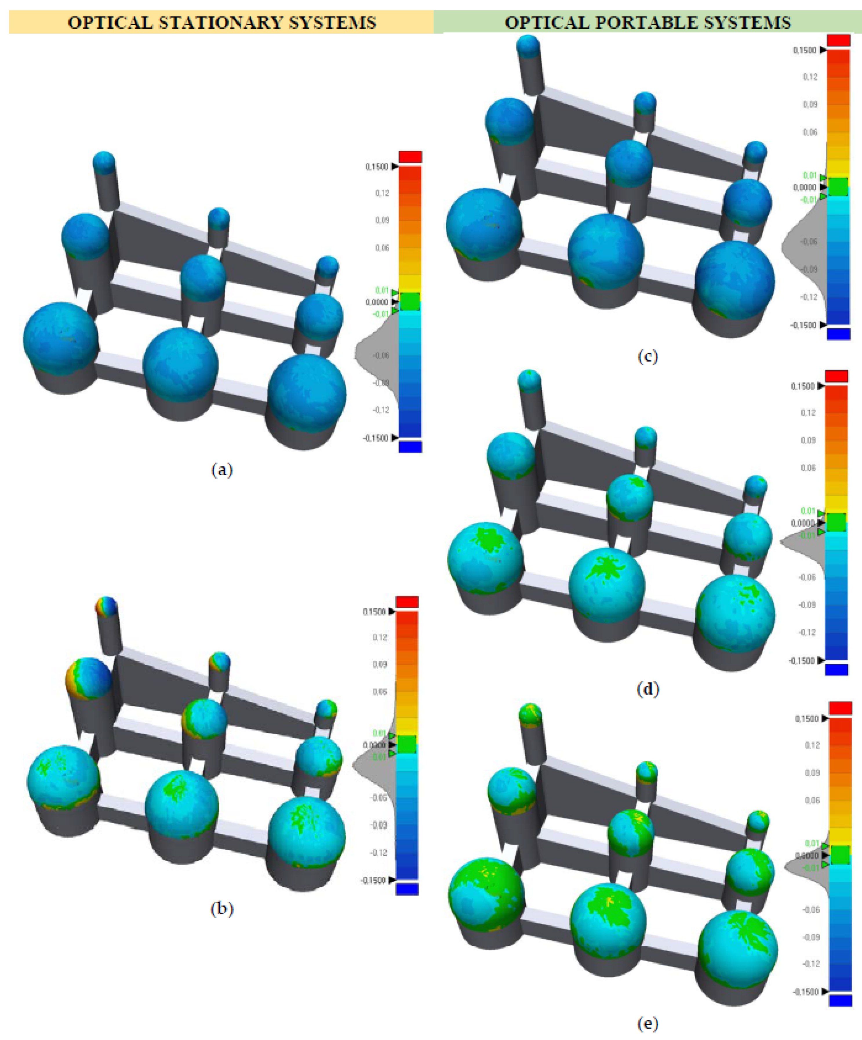 Sensors 20 03202 g010 Sensors 20 03202 g010