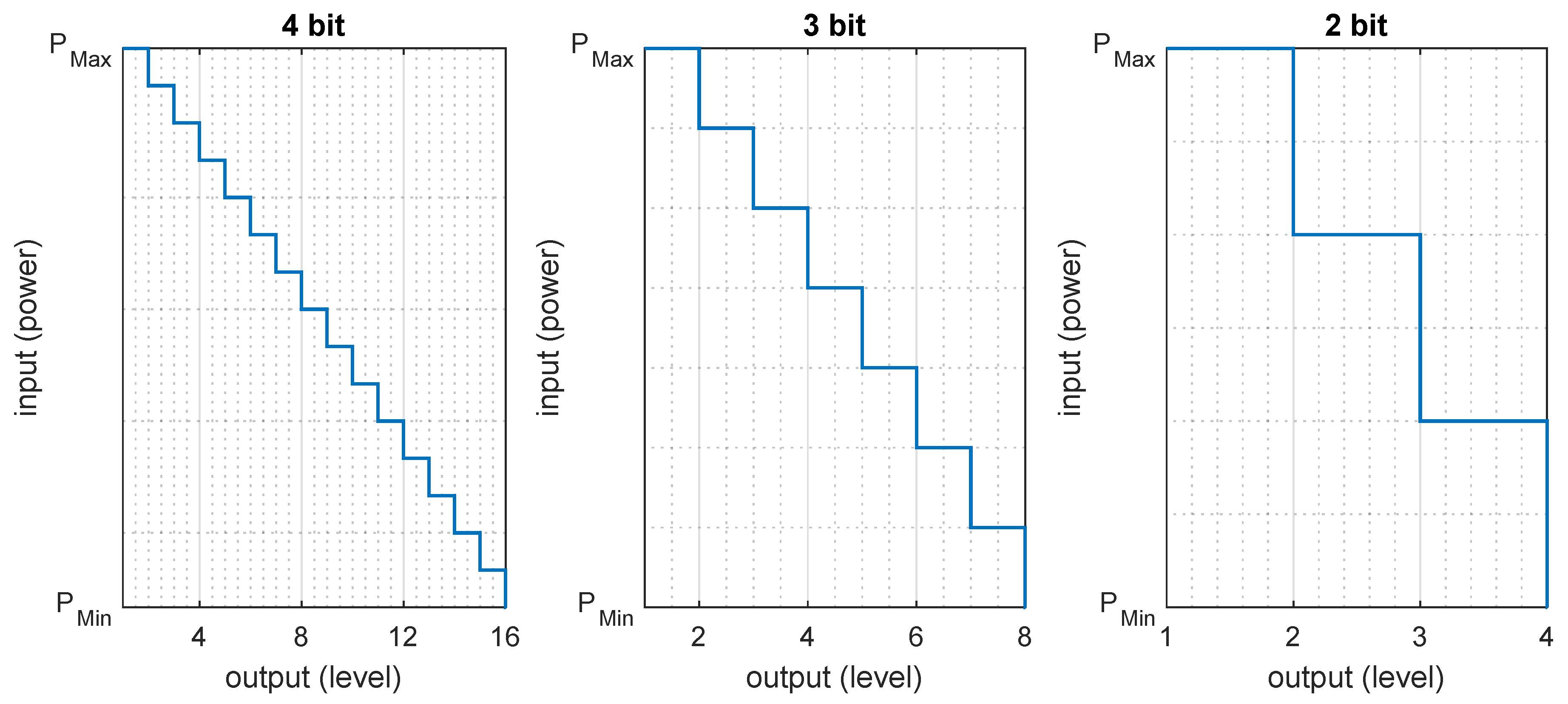 Sensors 20 03203 g001 Sensors 20 03203 g001