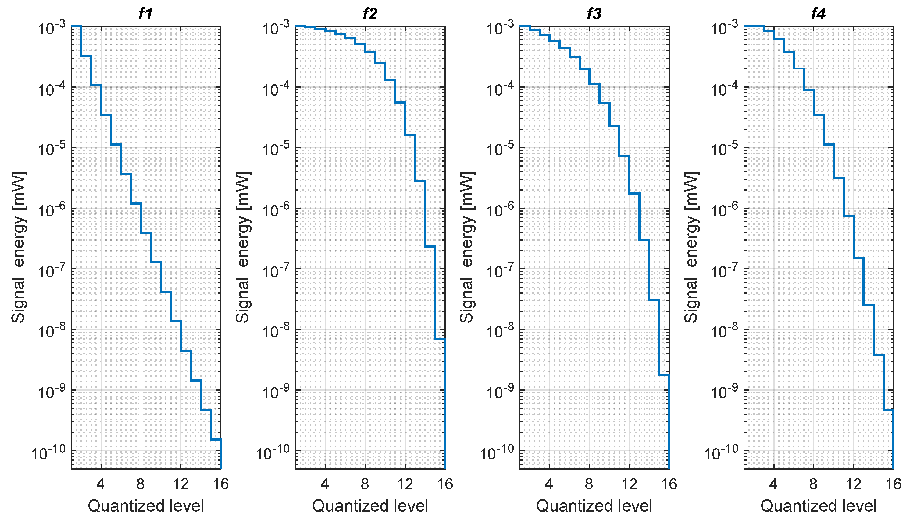 Sensors 20 03203 g004 Sensors 20 03203 g004