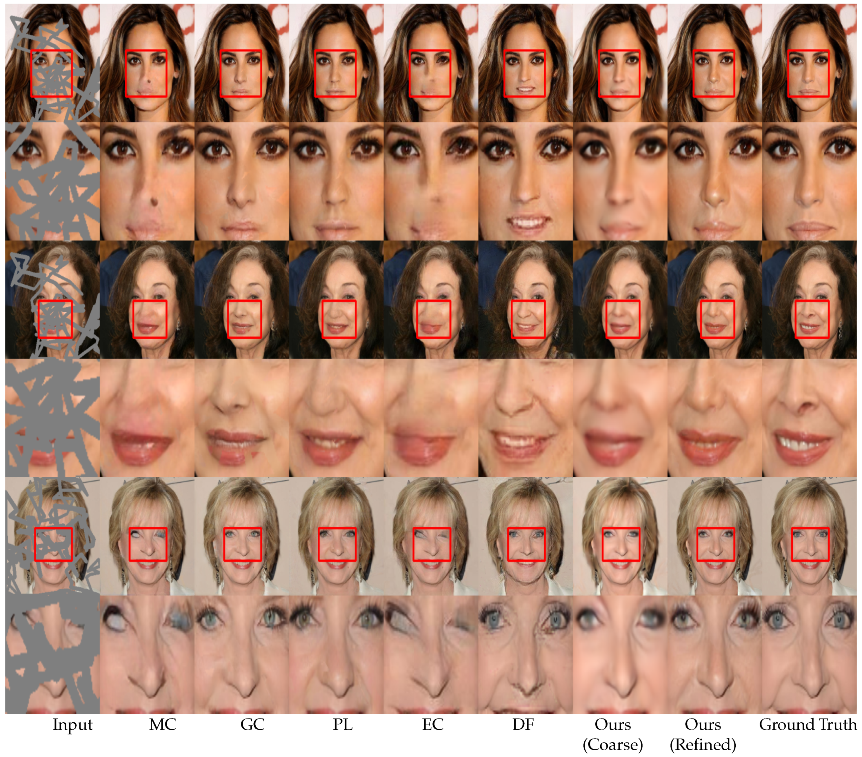 Sensors 20 03204 g008