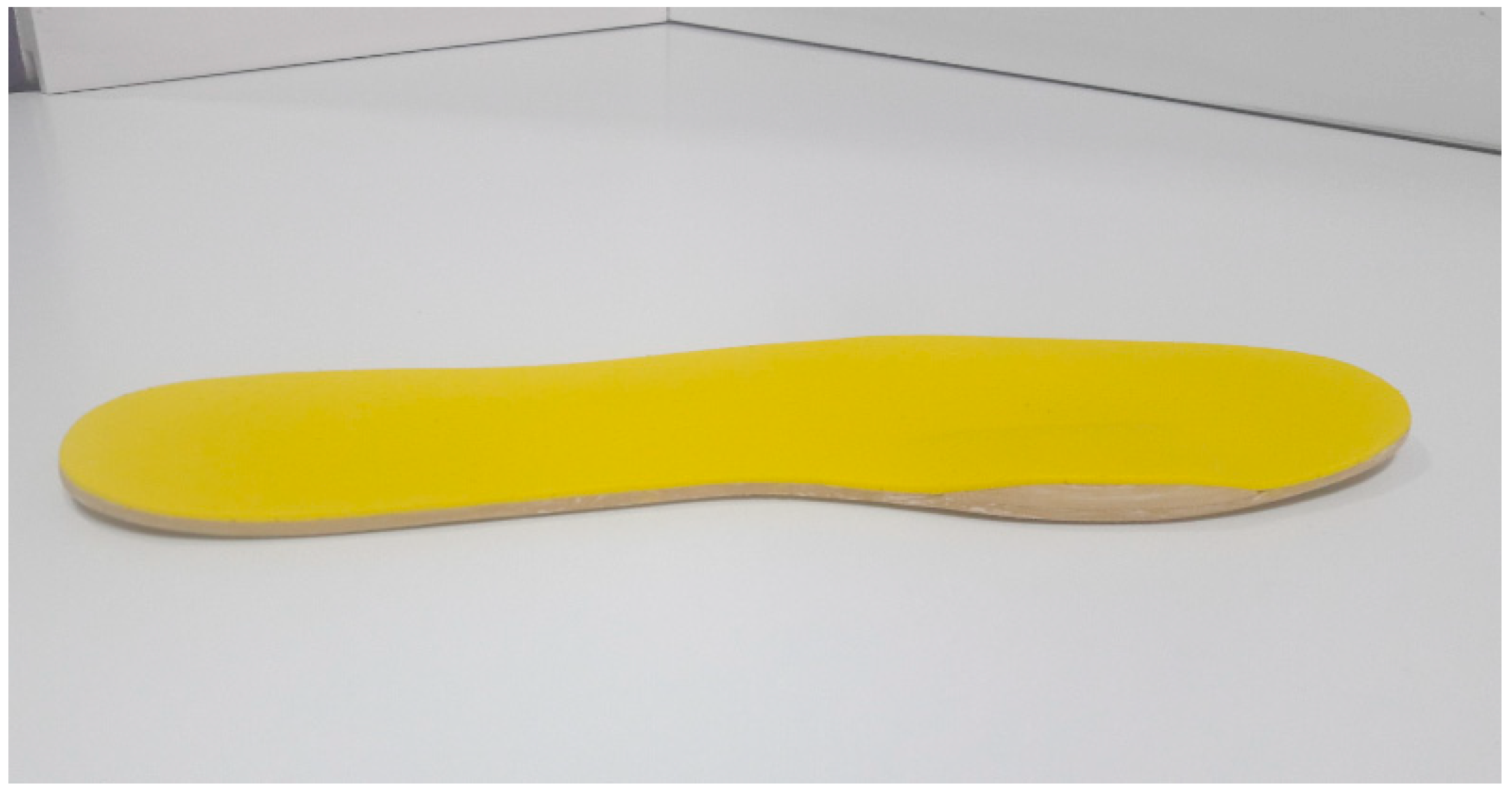 Sensors 20 03205 g001 Sensors 20 03205 g001