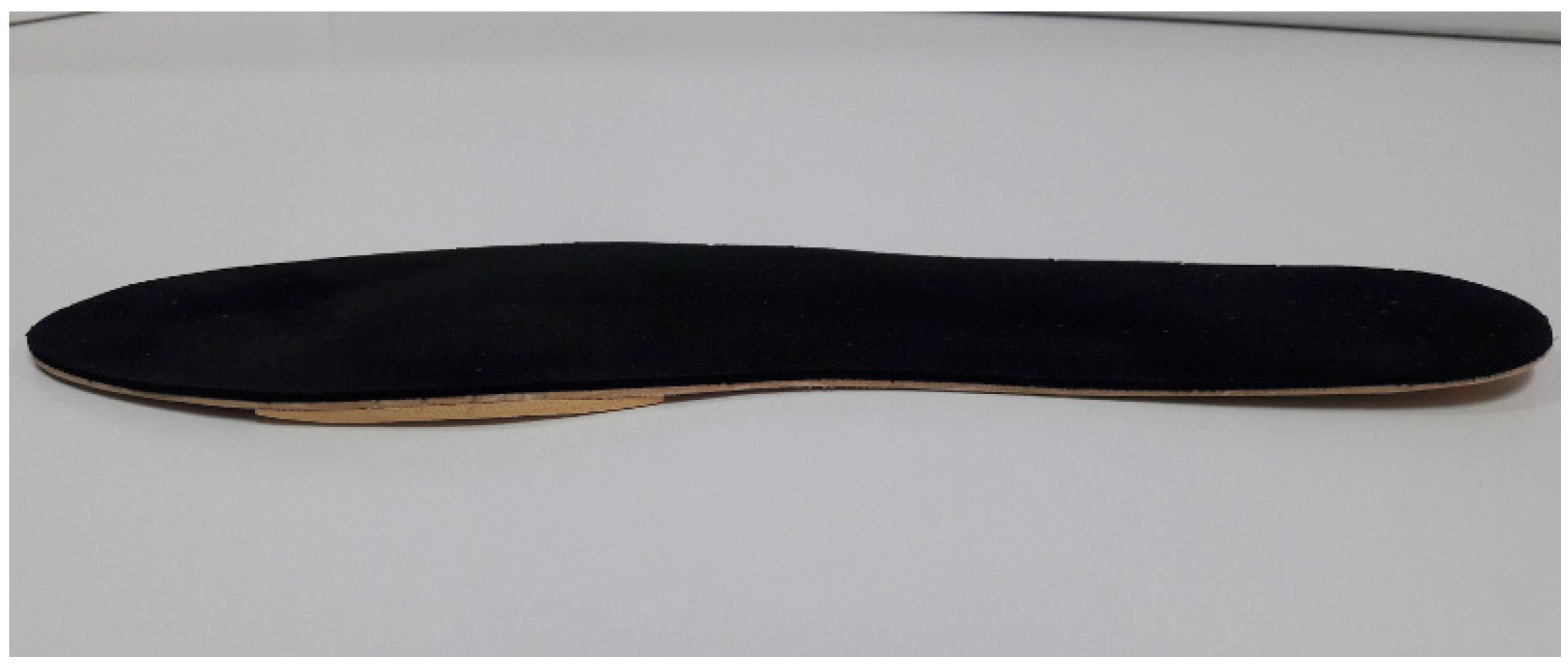 Sensors 20 03205 g002 Sensors 20 03205 g002