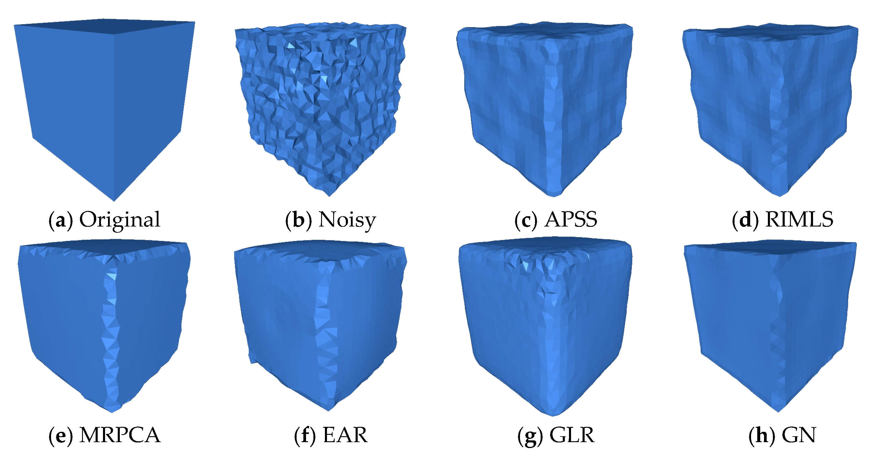 Sensors 20 03206 g004a