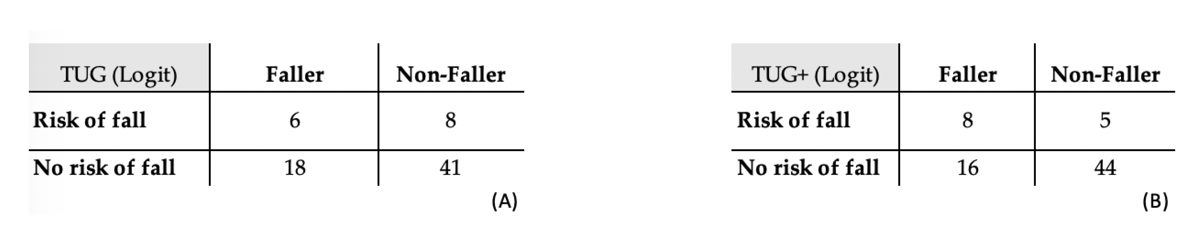 Sensors 20 03207 g0a1 Sensors 20 03207 g0a1