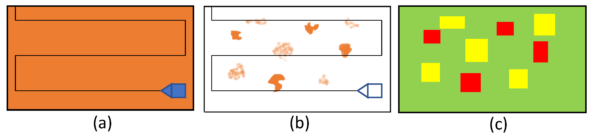 Sensors 20 03215 g001 Sensors 20 03215 g001