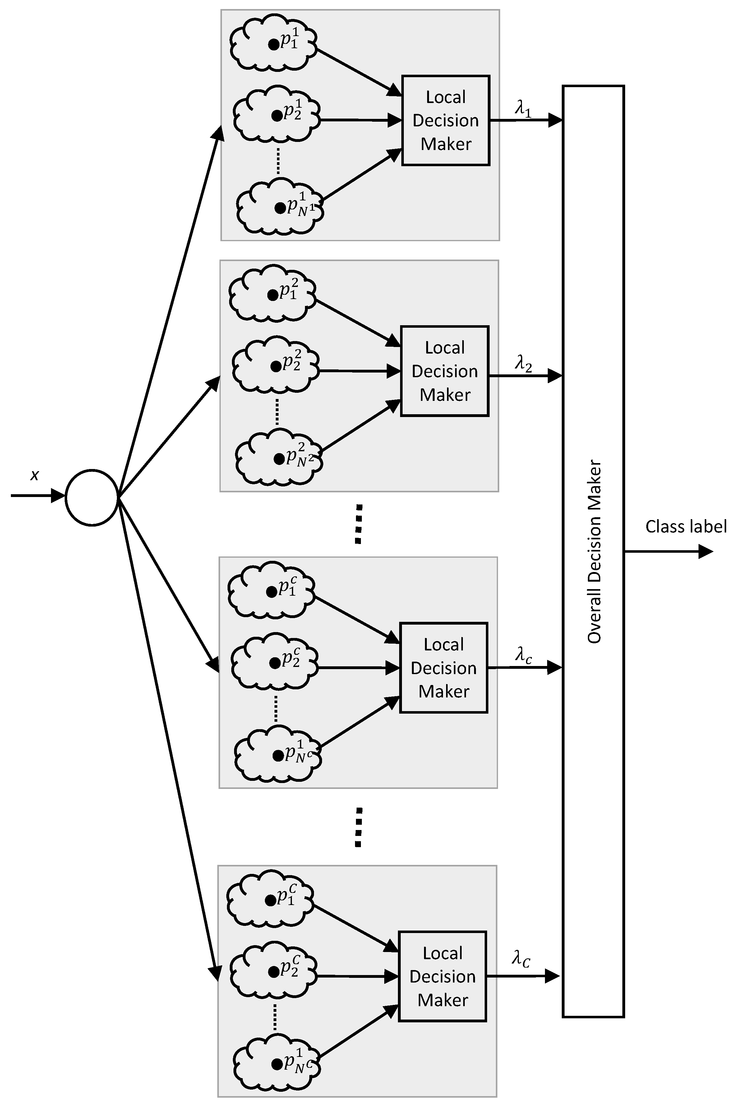 Sensors 20 03215 g008 Sensors 20 03215 g008