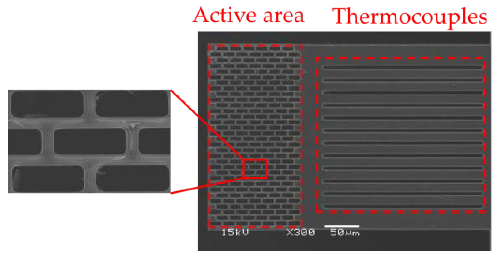 Sensors 20 03218 g008