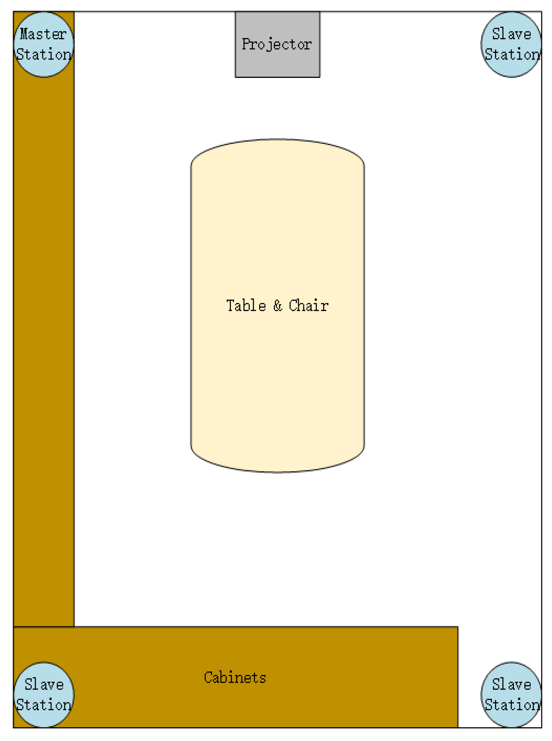 Sensors 20 03223 g004 Sensors 20 03223 g004