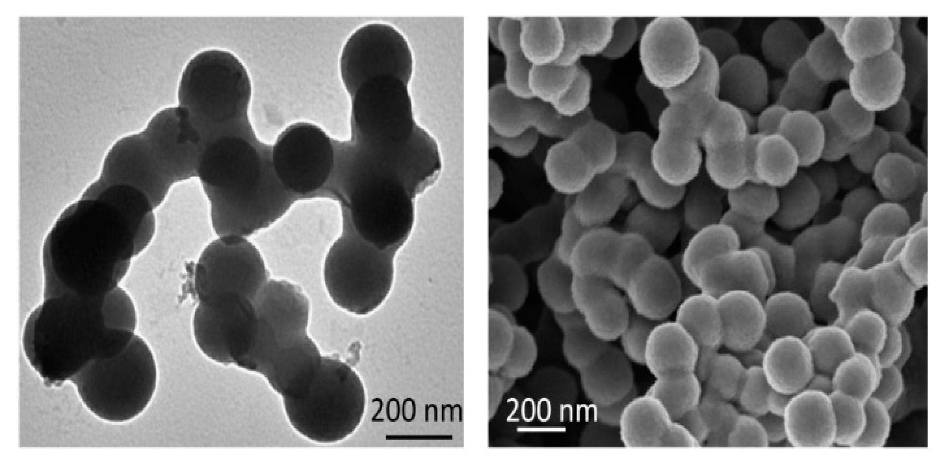 Sensors 20 03225 g004 Sensors 20 03225 g004