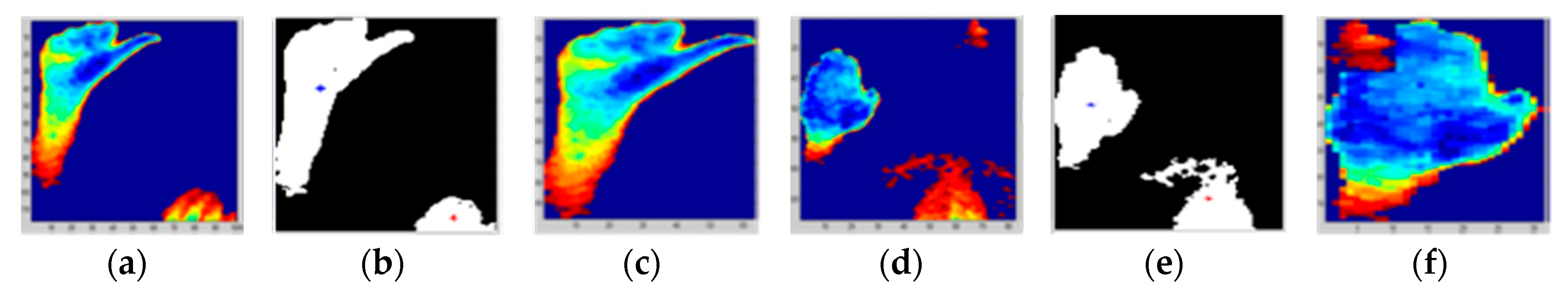Sensors 20 03226 g004 Sensors 20 03226 g004