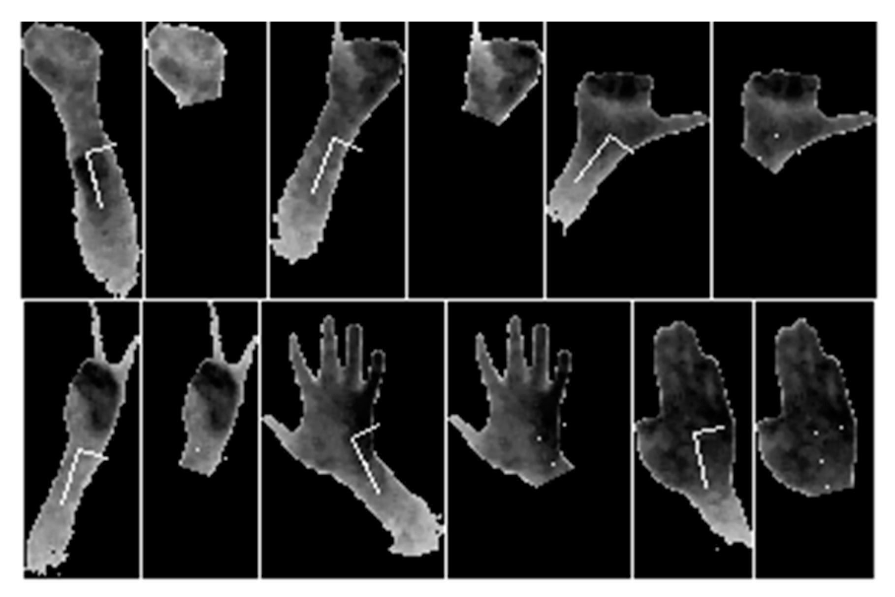 Sensors 20 03226 g009 Sensors 20 03226 g009