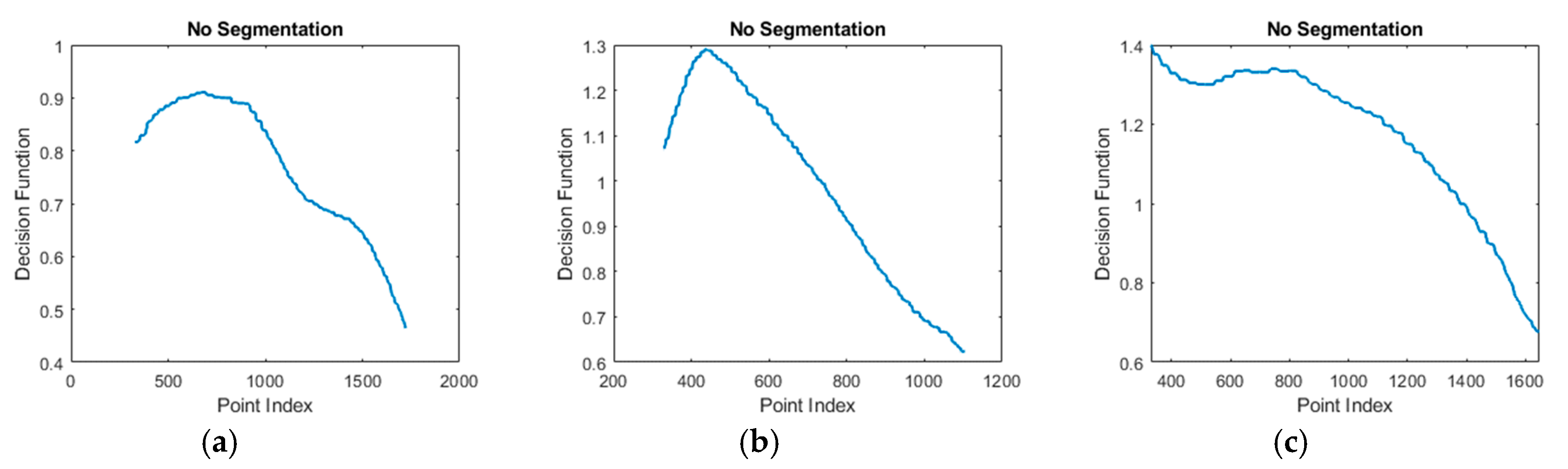 Sensors 20 03226 g011 Sensors 20 03226 g011