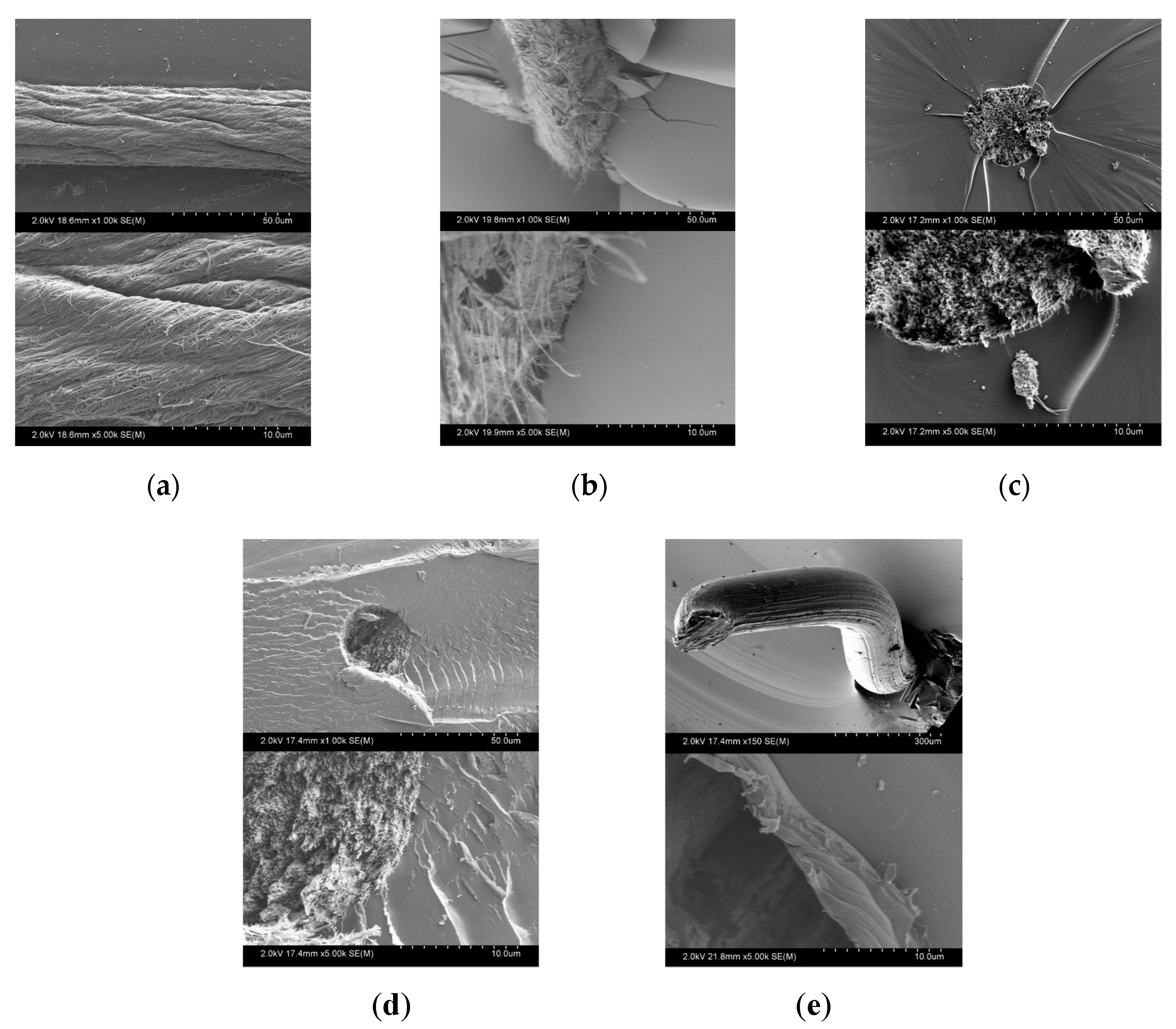 Sensors 20 03230 g009 Sensors 20 03230 g009