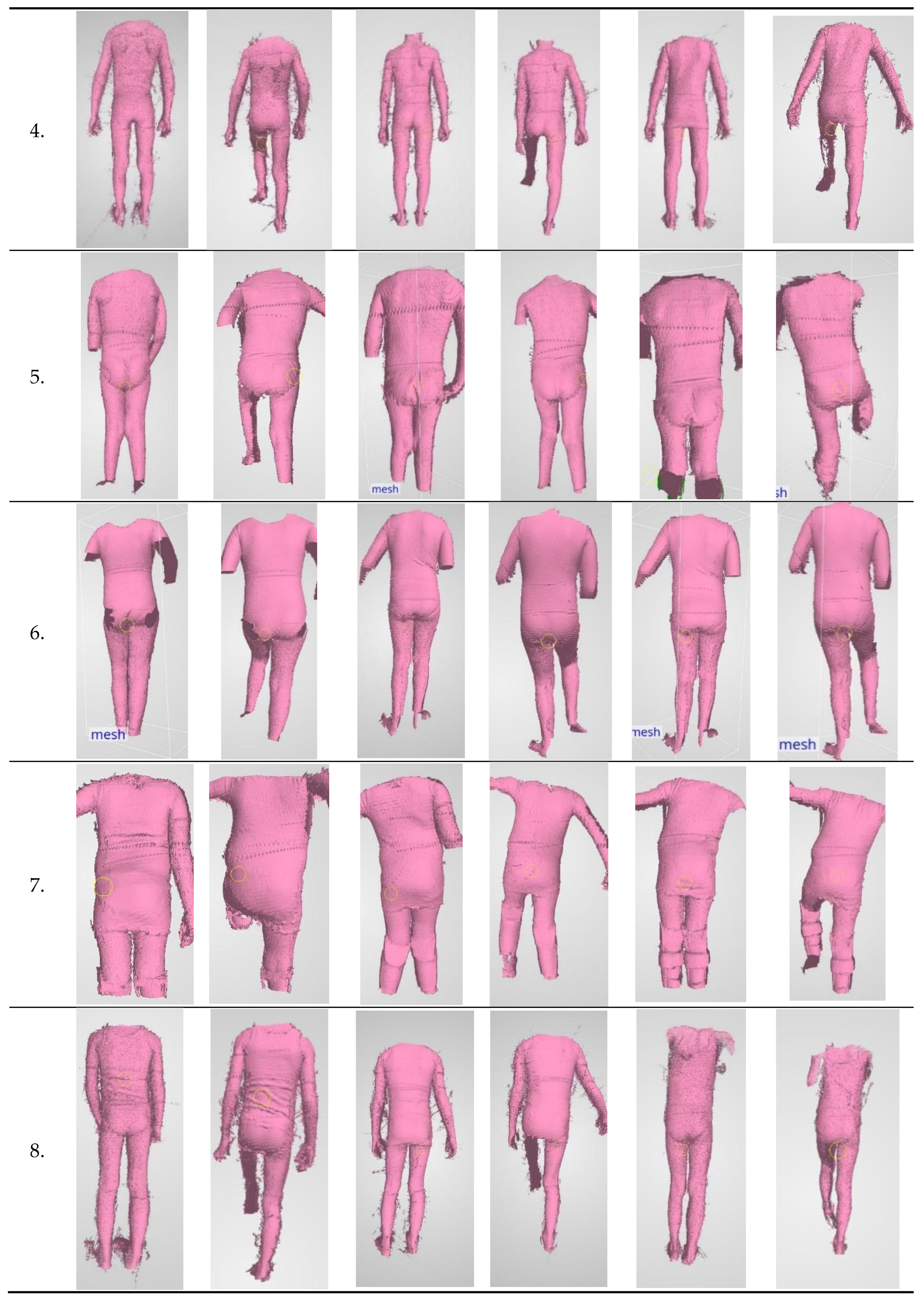 Sensors 20 03232 g008b