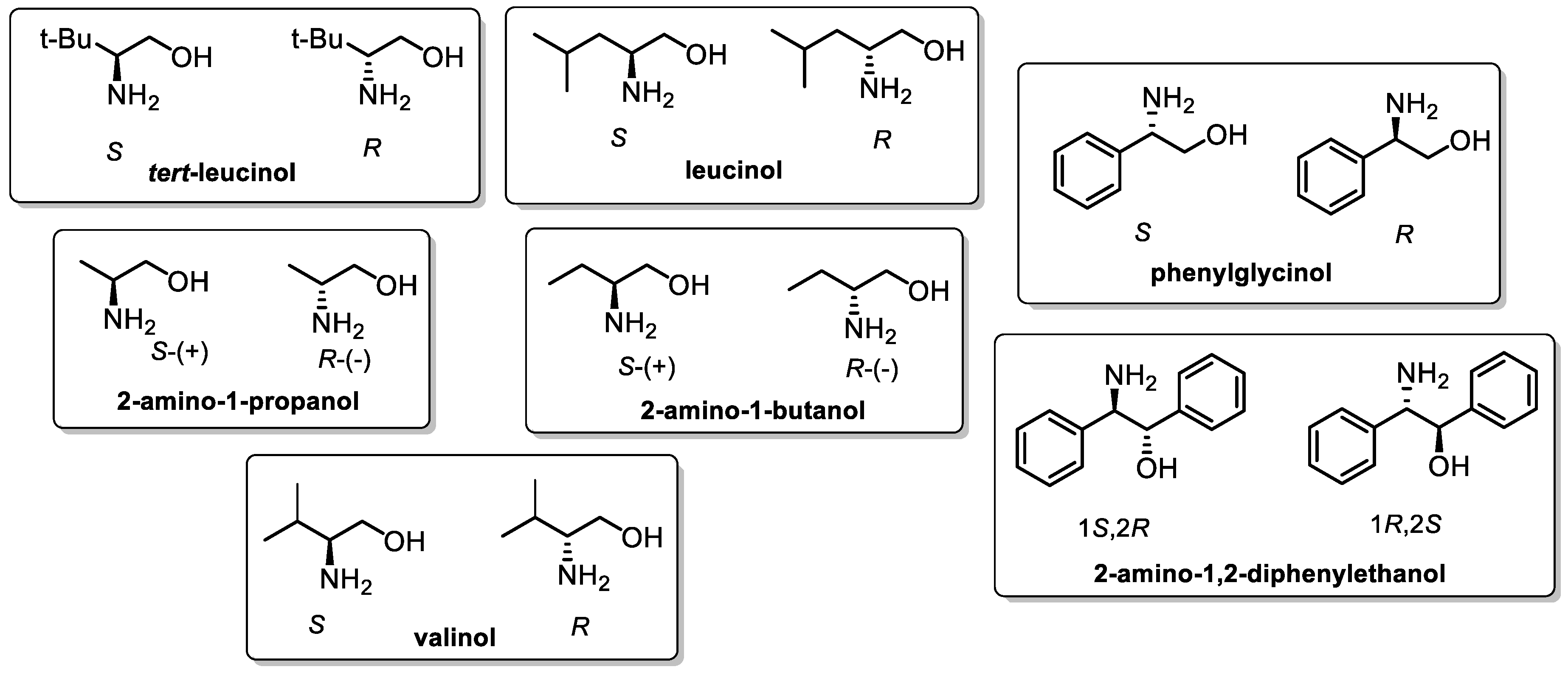 Sensors 20 03234 g001