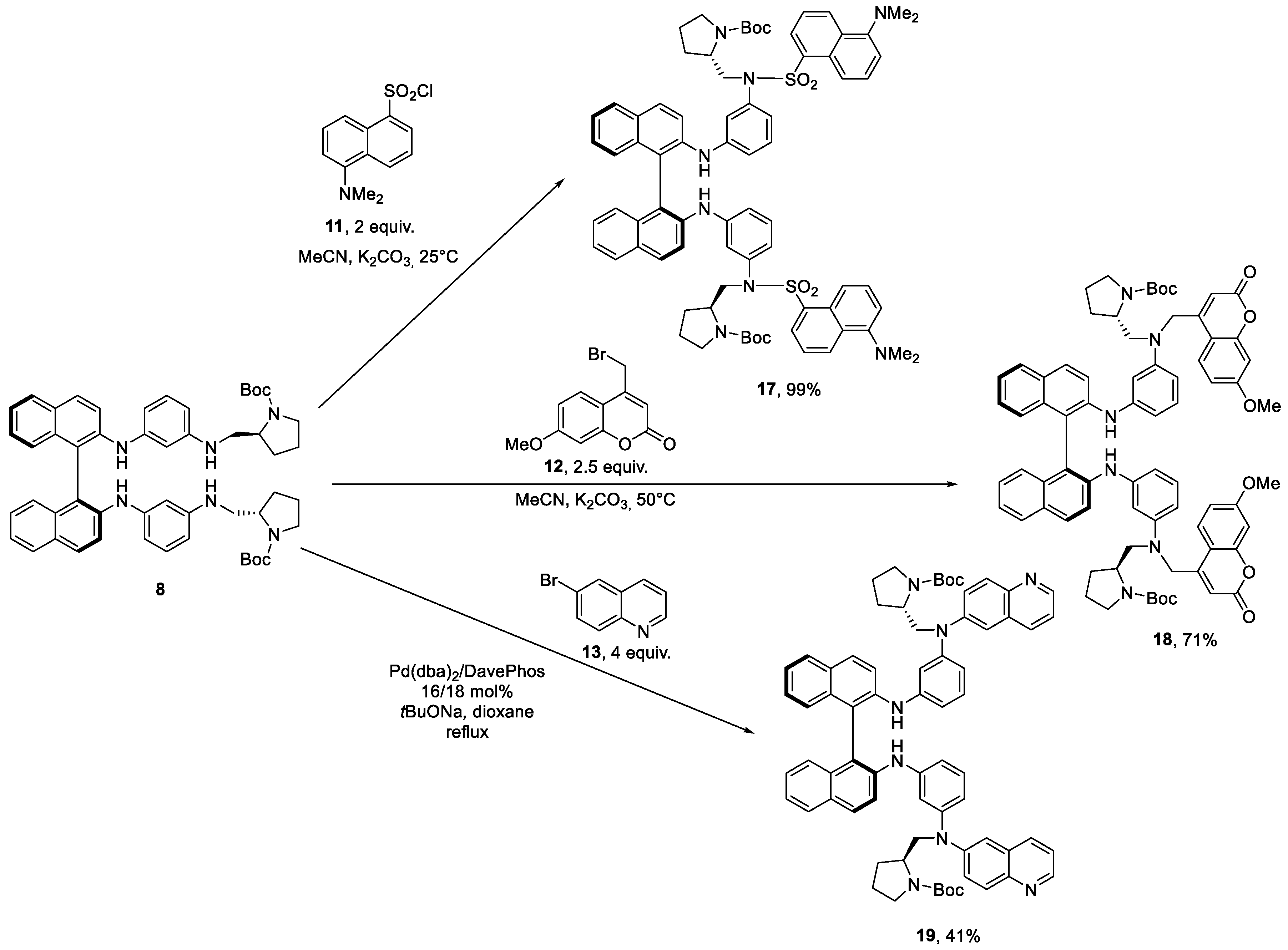 Sensors 20 03234 sch003