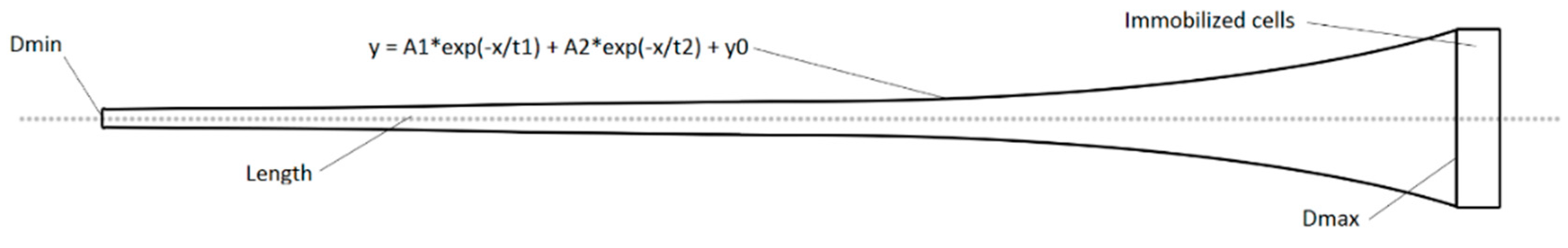 Sensors 20 03237 g001 Sensors 20 03237 g001