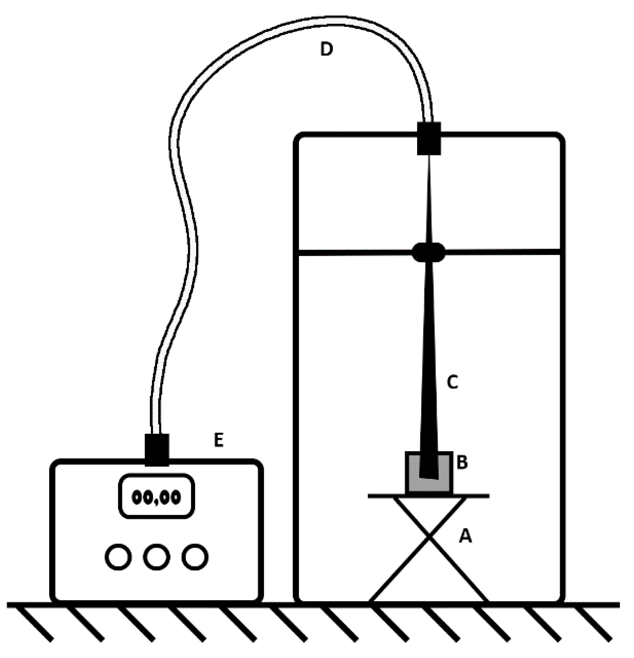 Sensors 20 03237 g003 Sensors 20 03237 g003