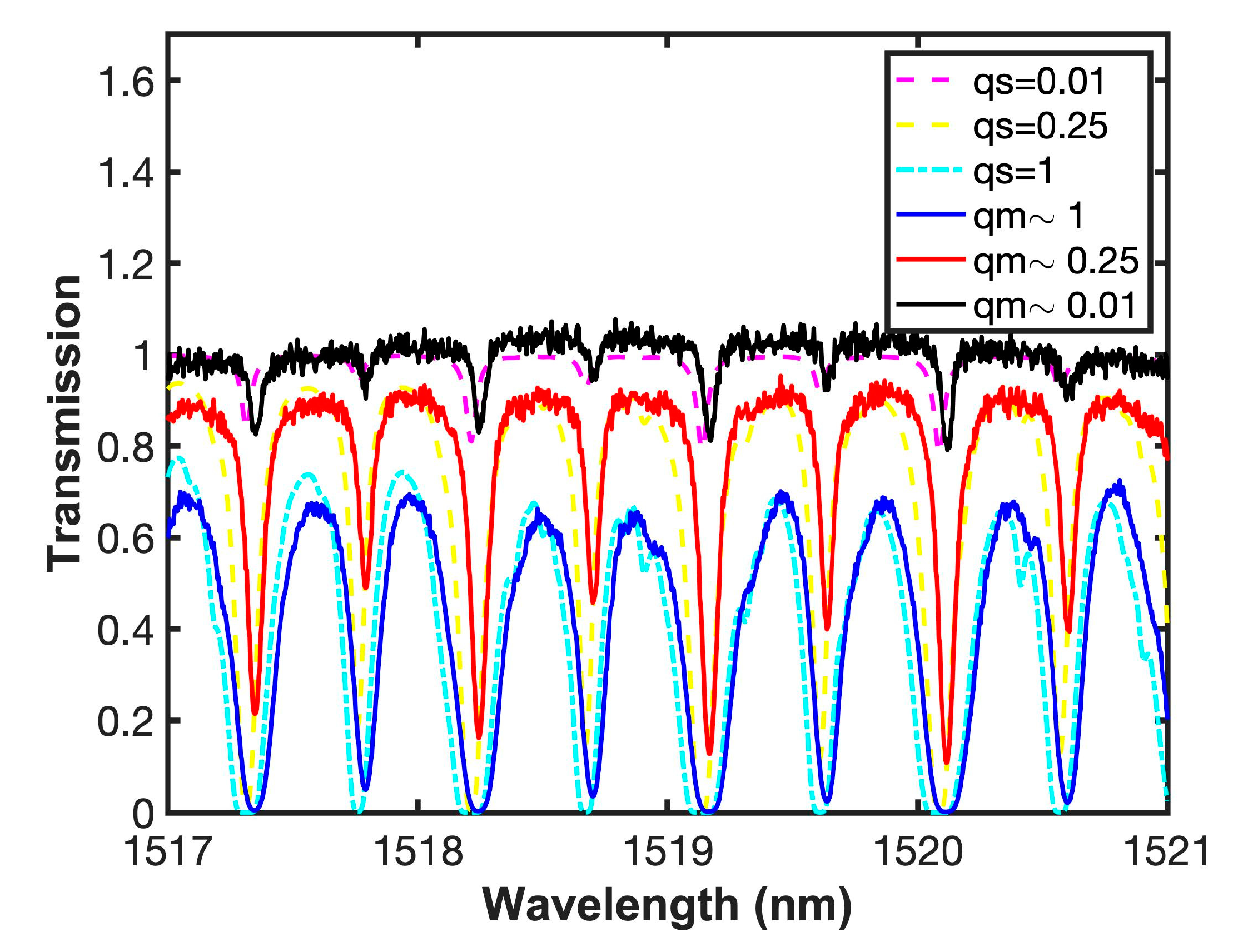 Sensors 20 03239 g010 Sensors 20 03239 g010