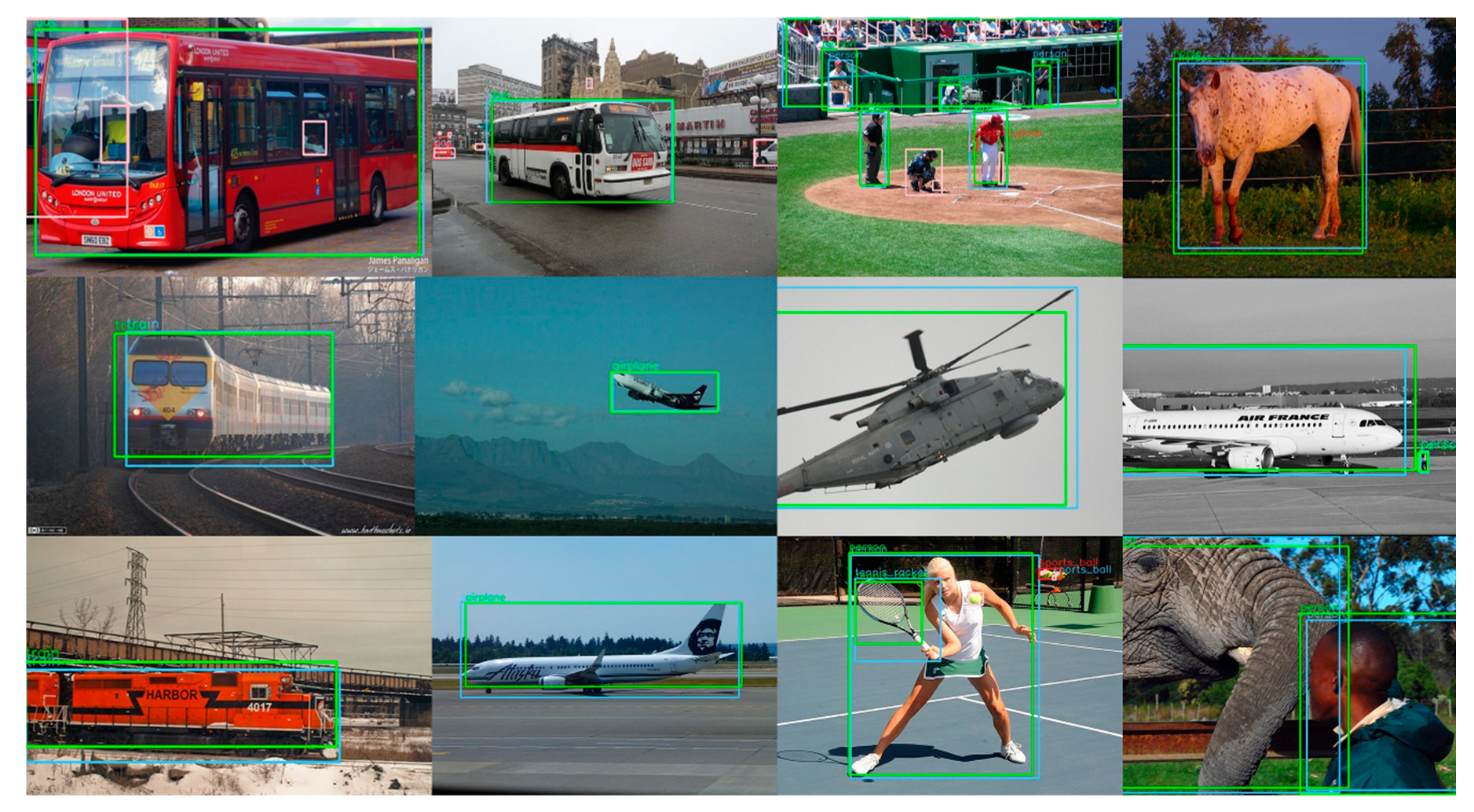 Sensors 20 03245 g010