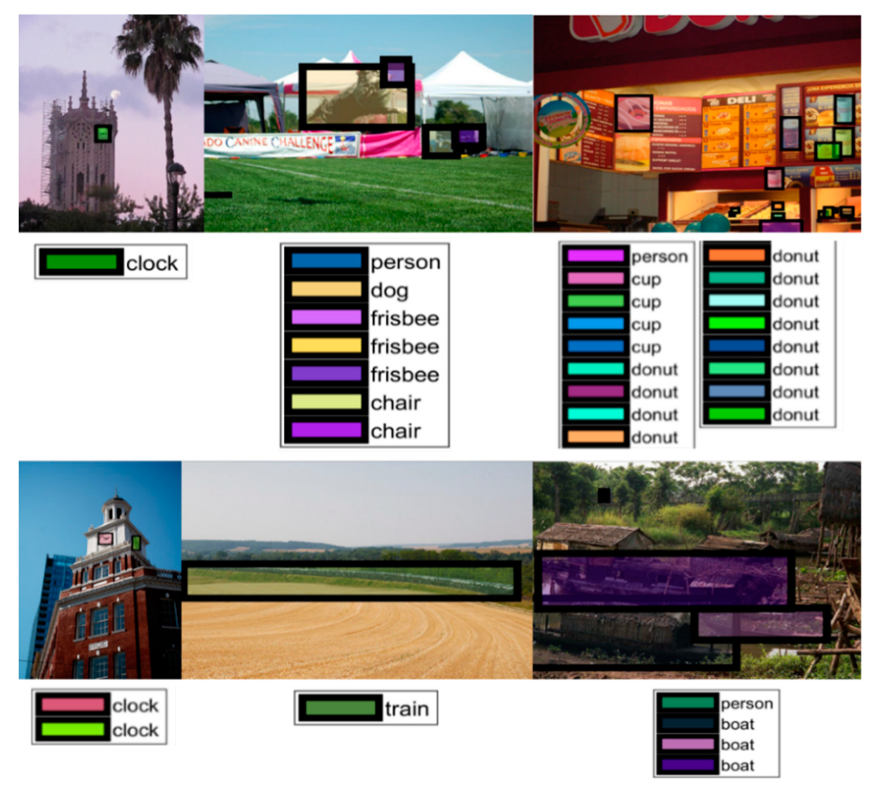 Sensors 20 03245 g011