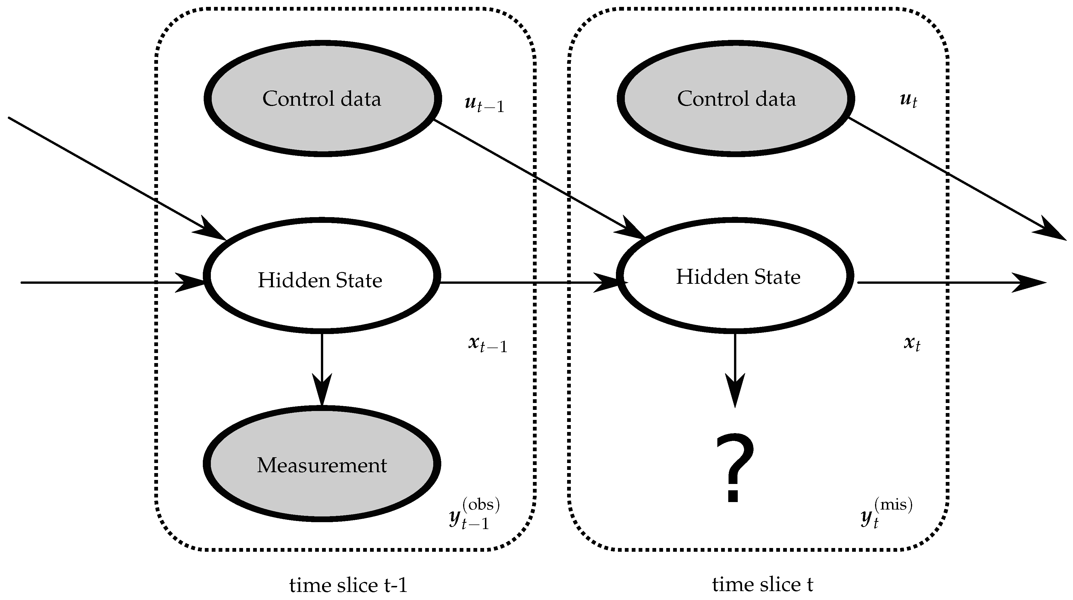 Sensors 20 03246 g001