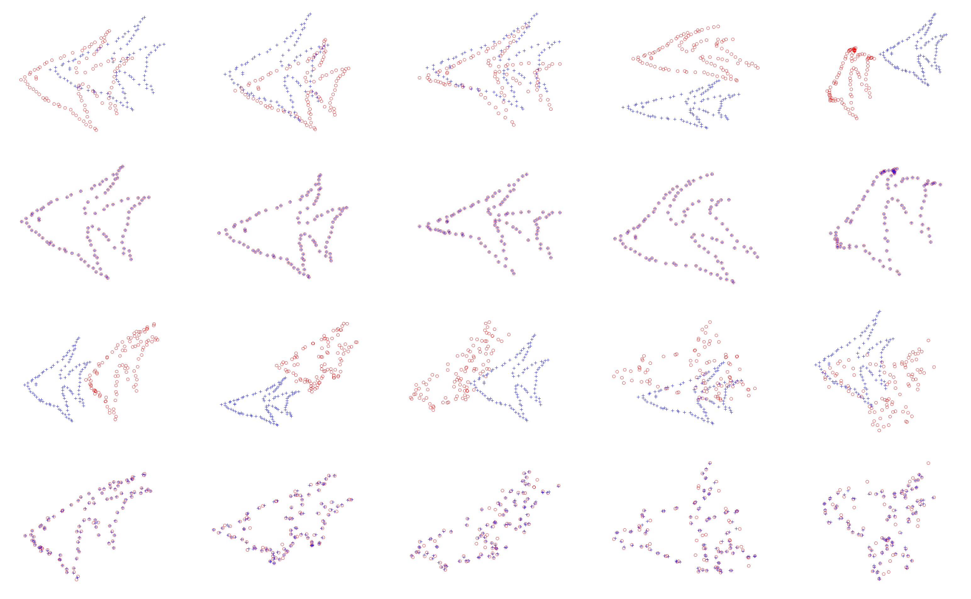 Sensors 20 03248 g001a