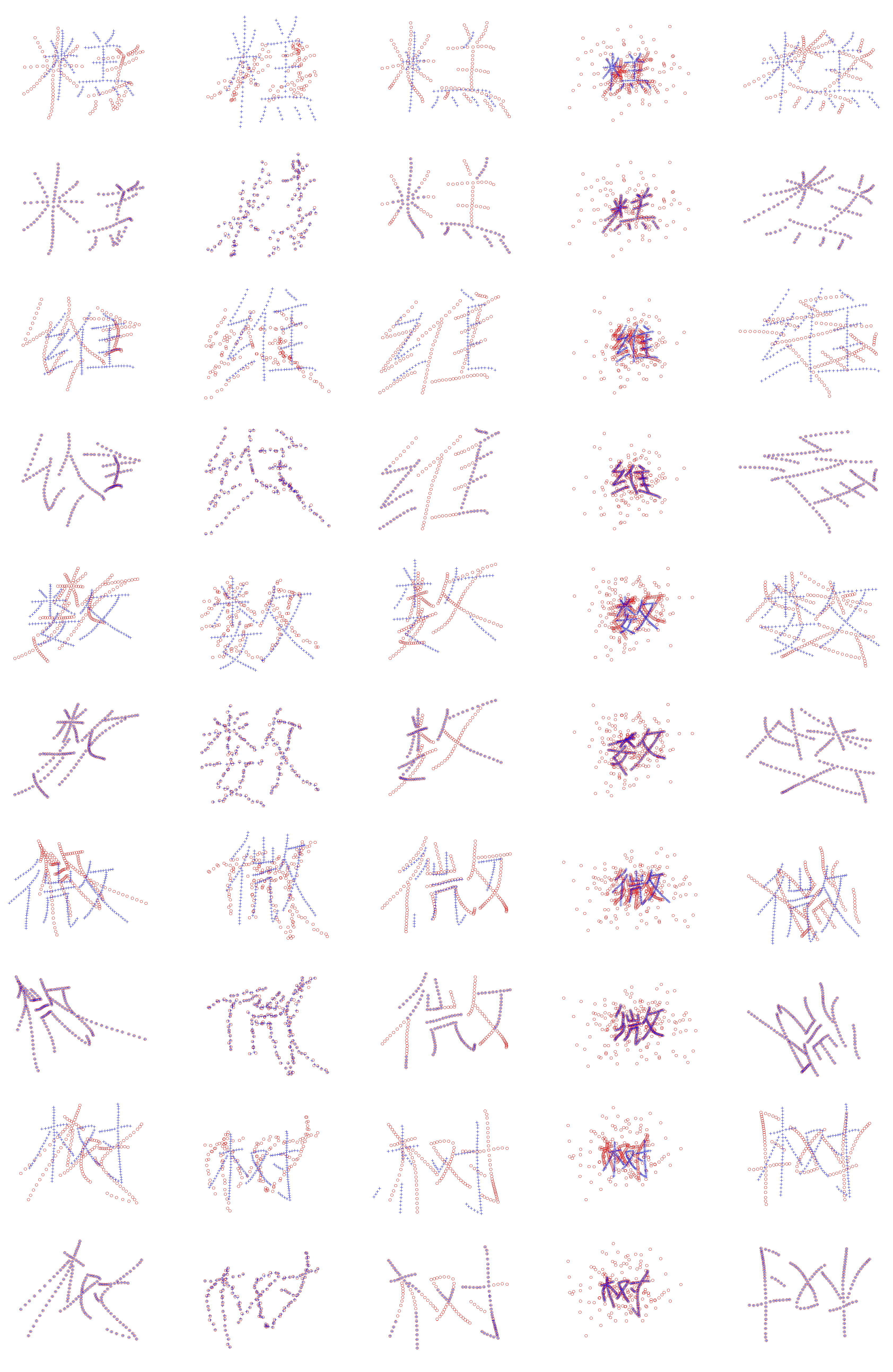 Sensors 20 03248 g003