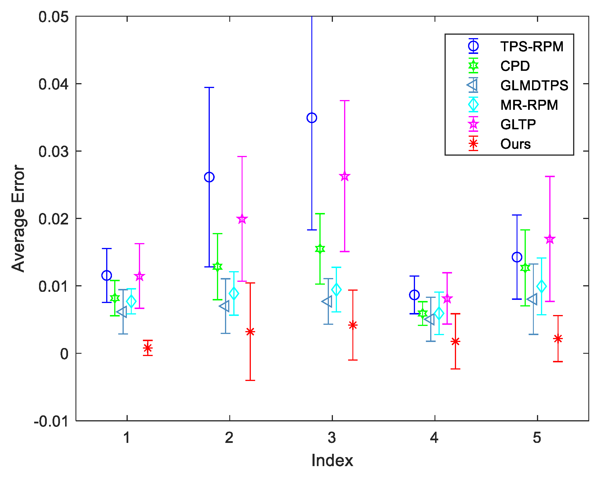 Sensors 20 03248 g006