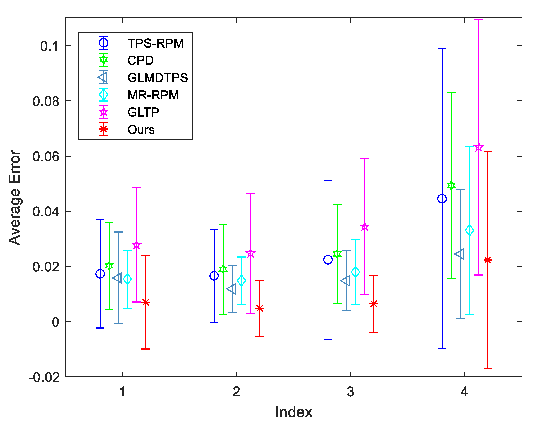 Sensors 20 03248 g008