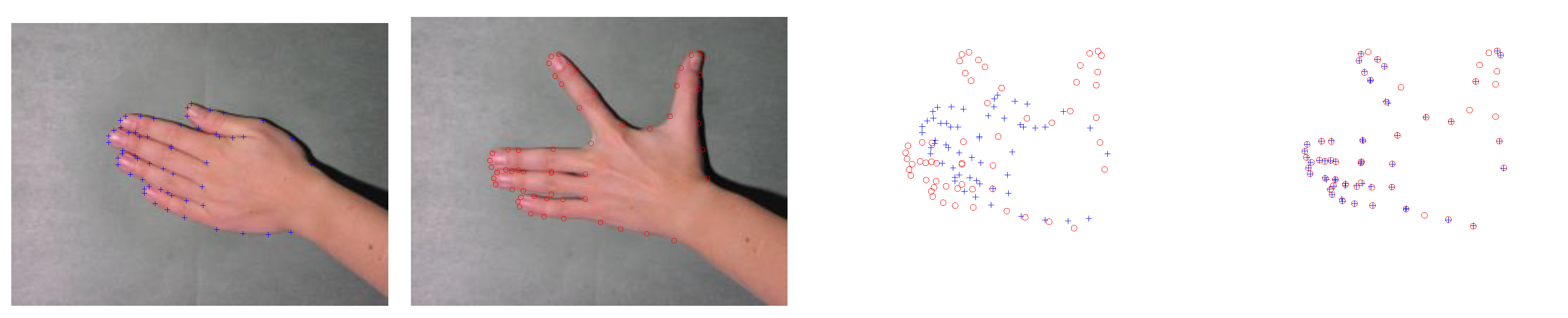 Sensors 20 03248 g009