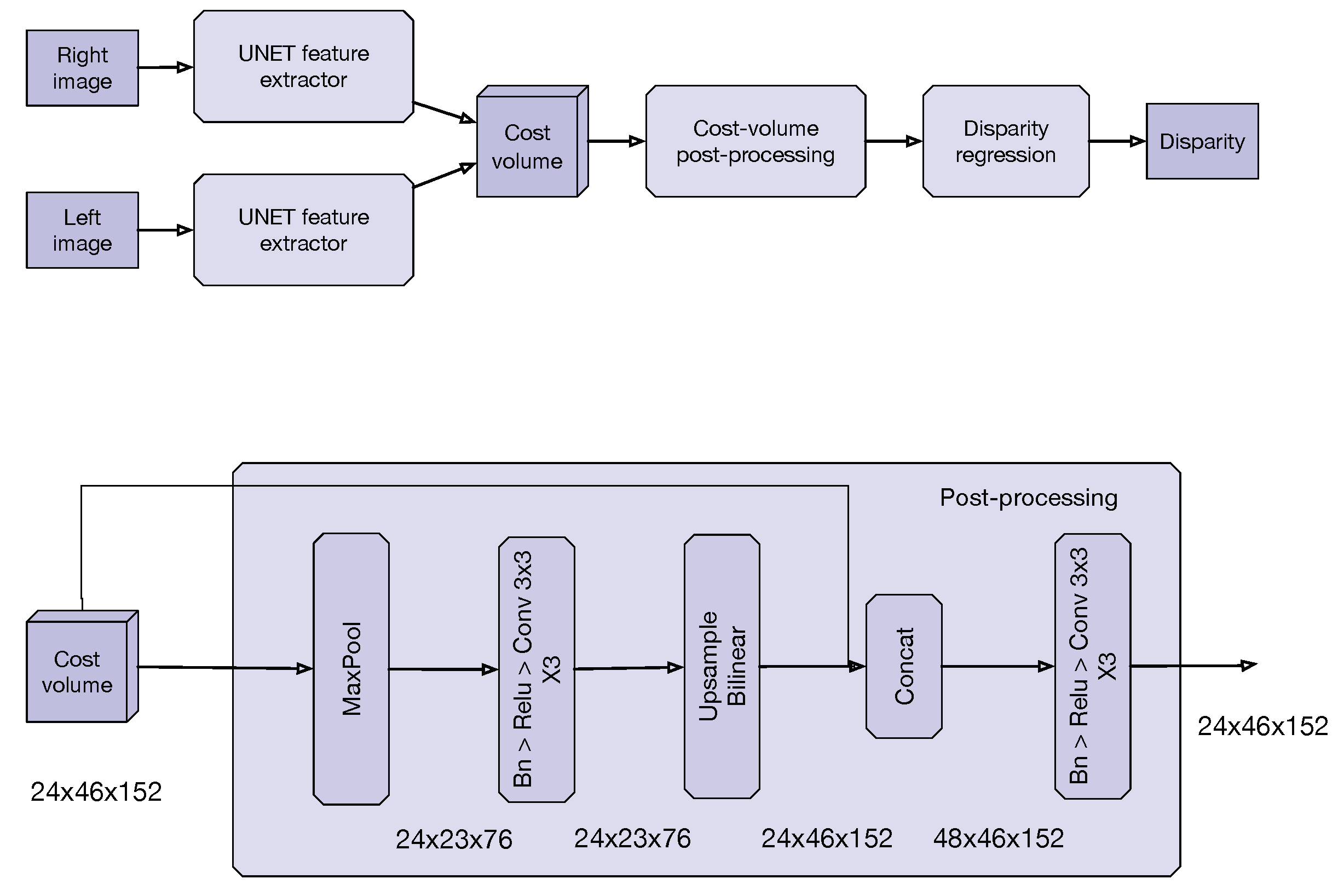 Sensors 20 03249 g002 Sensors 20 03249 g002