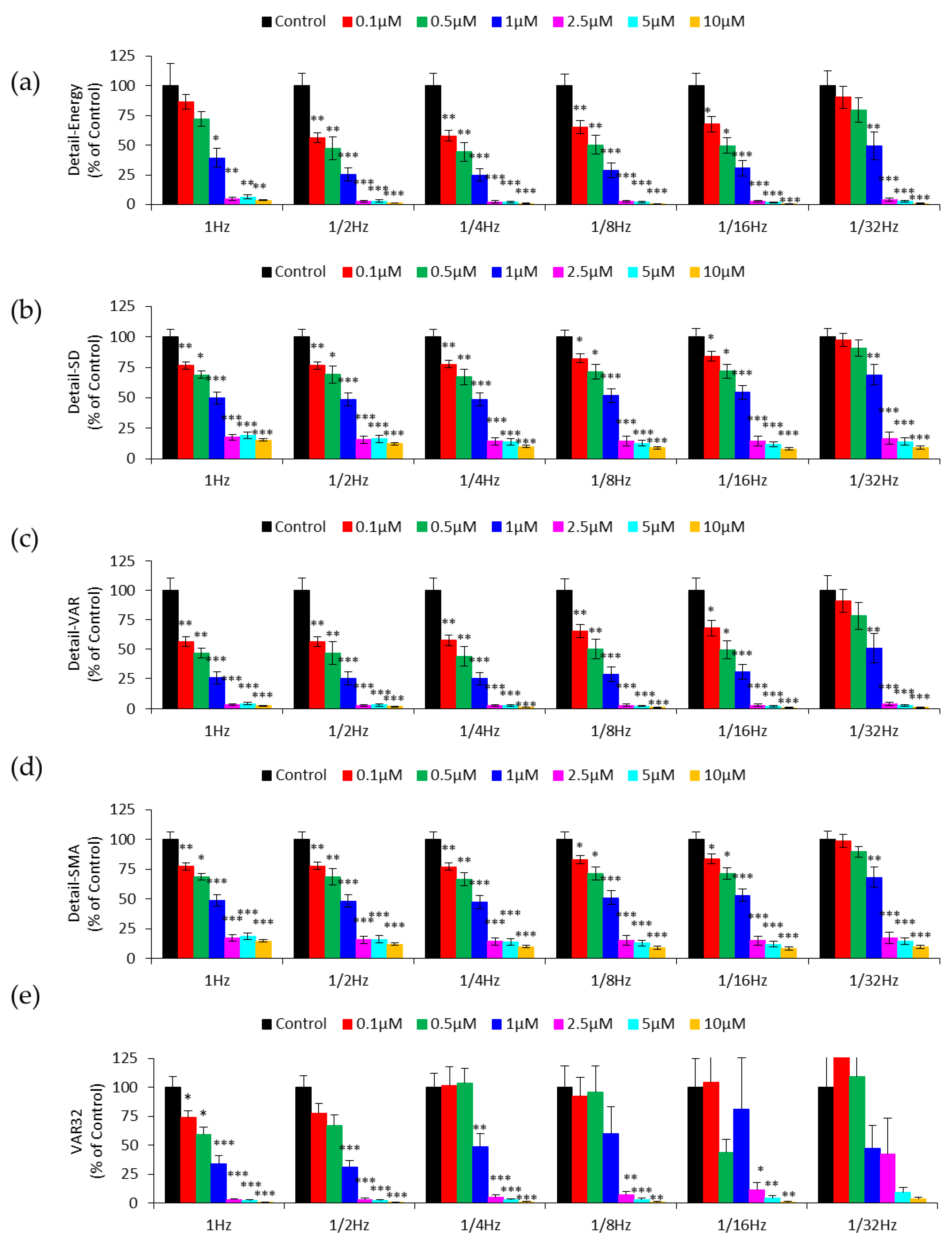 Sensors 20 03250 g005 Sensors 20 03250 g005