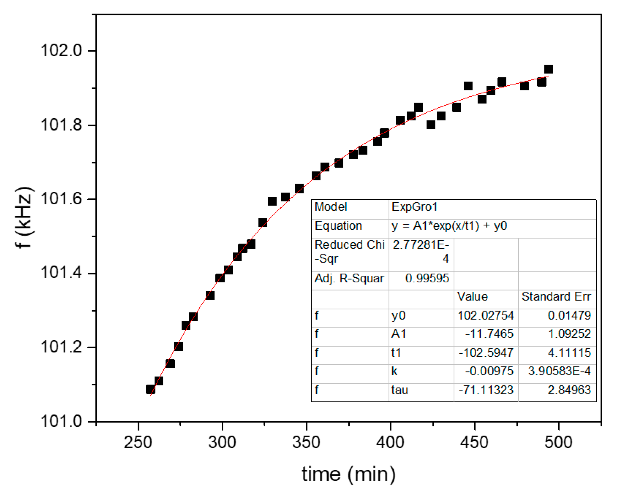 Sensors 20 03251 g008 Sensors 20 03251 g008