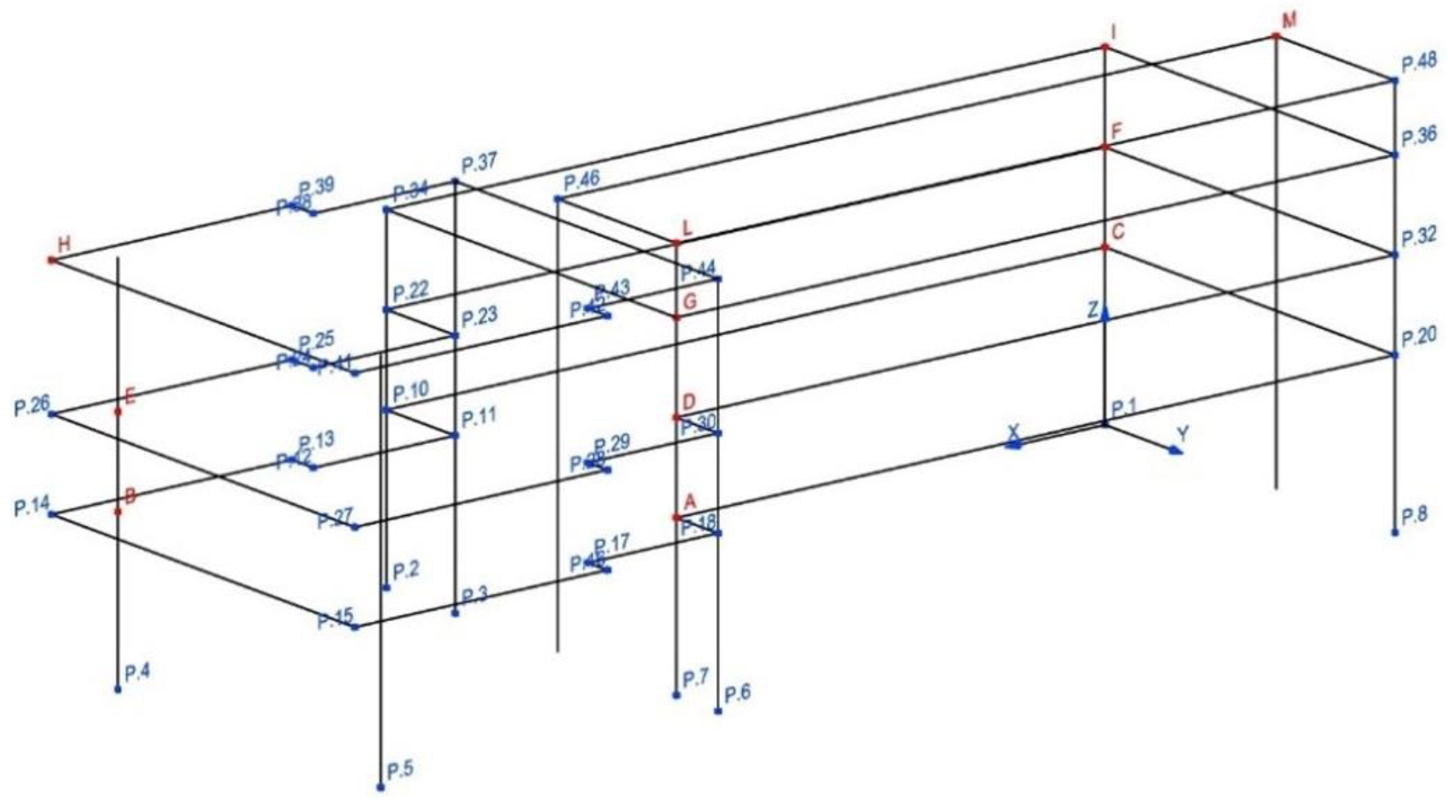 Sensors 20 03252 g010