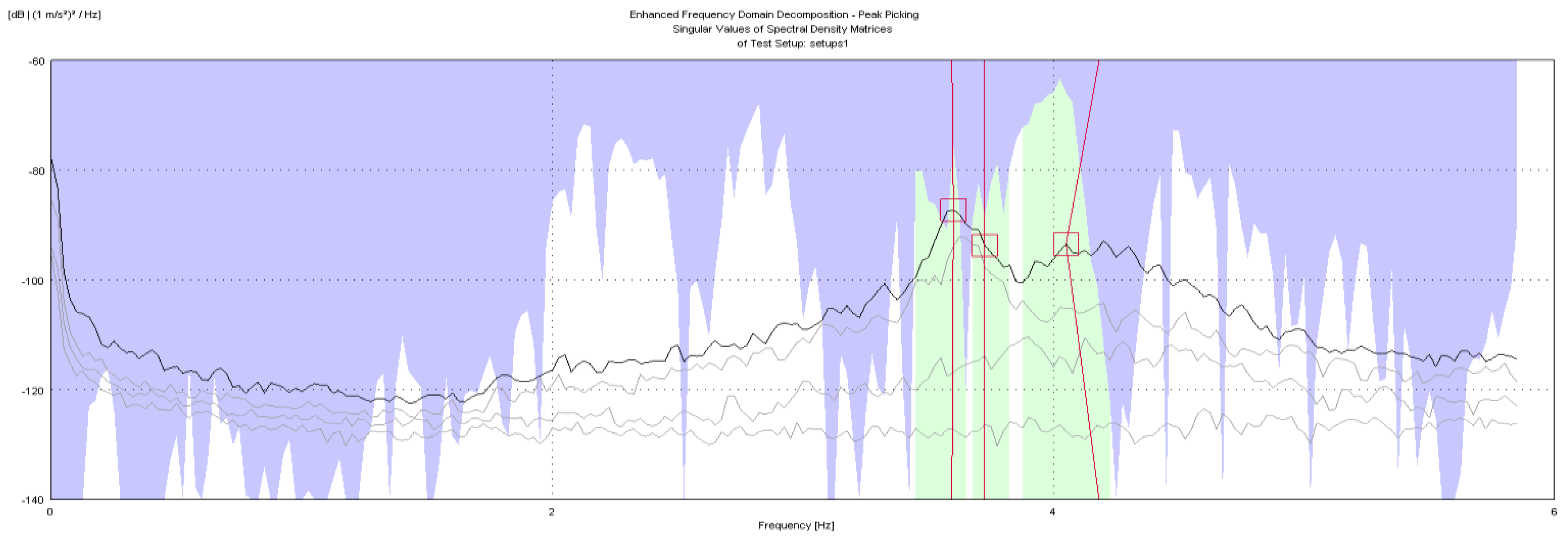 Sensors 20 03252 g015